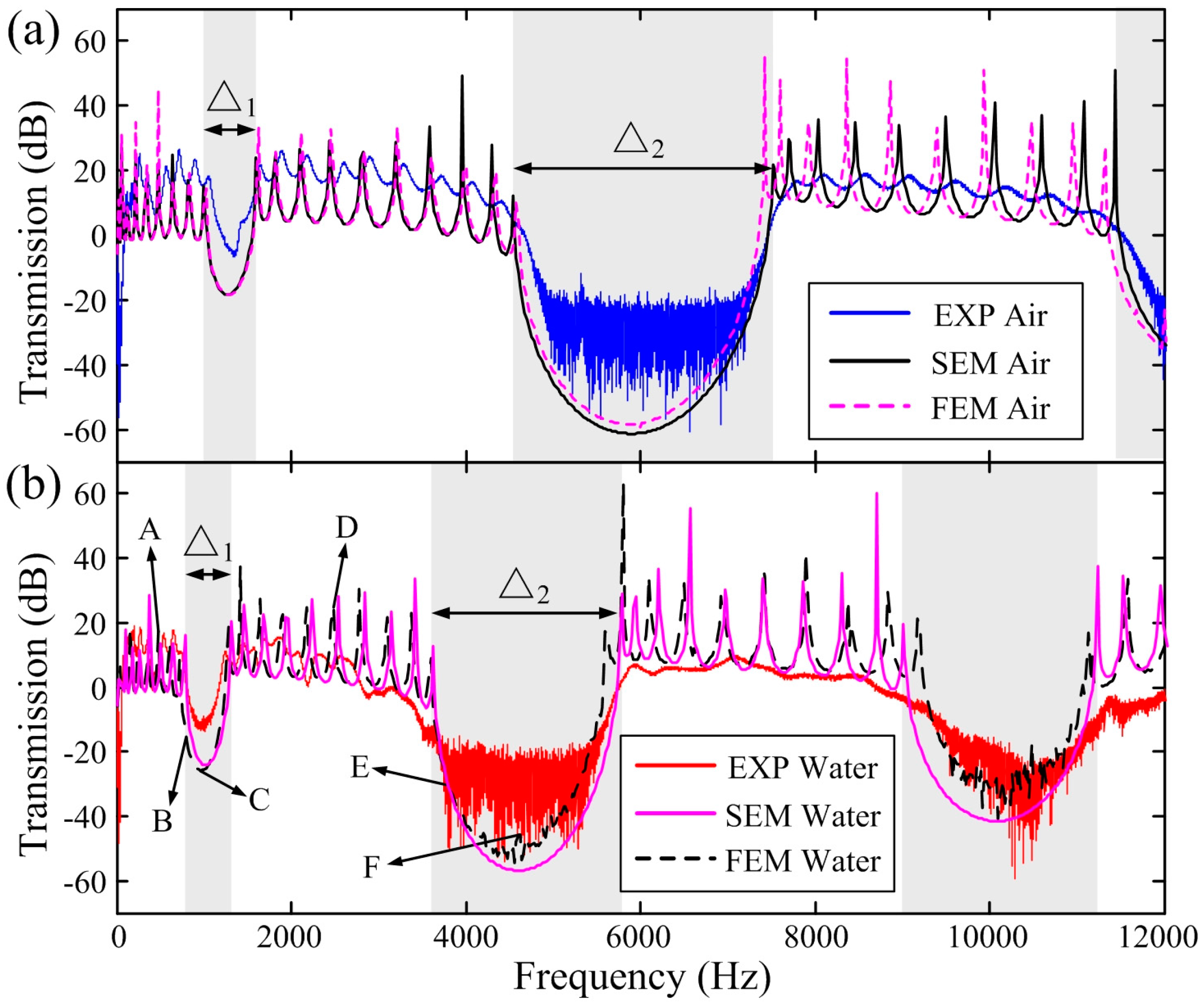 Crystals 07 00366 g004 Crystals 07 00366 g004