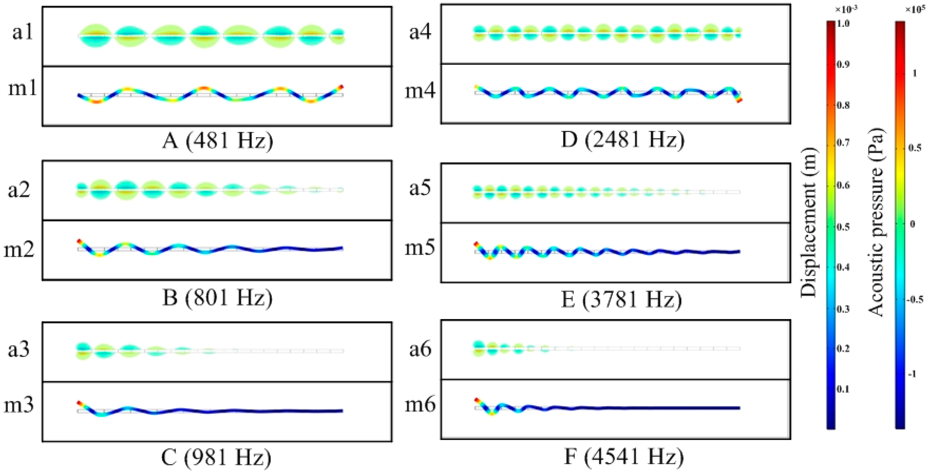 Crystals 07 00366 g005 Crystals 07 00366 g005