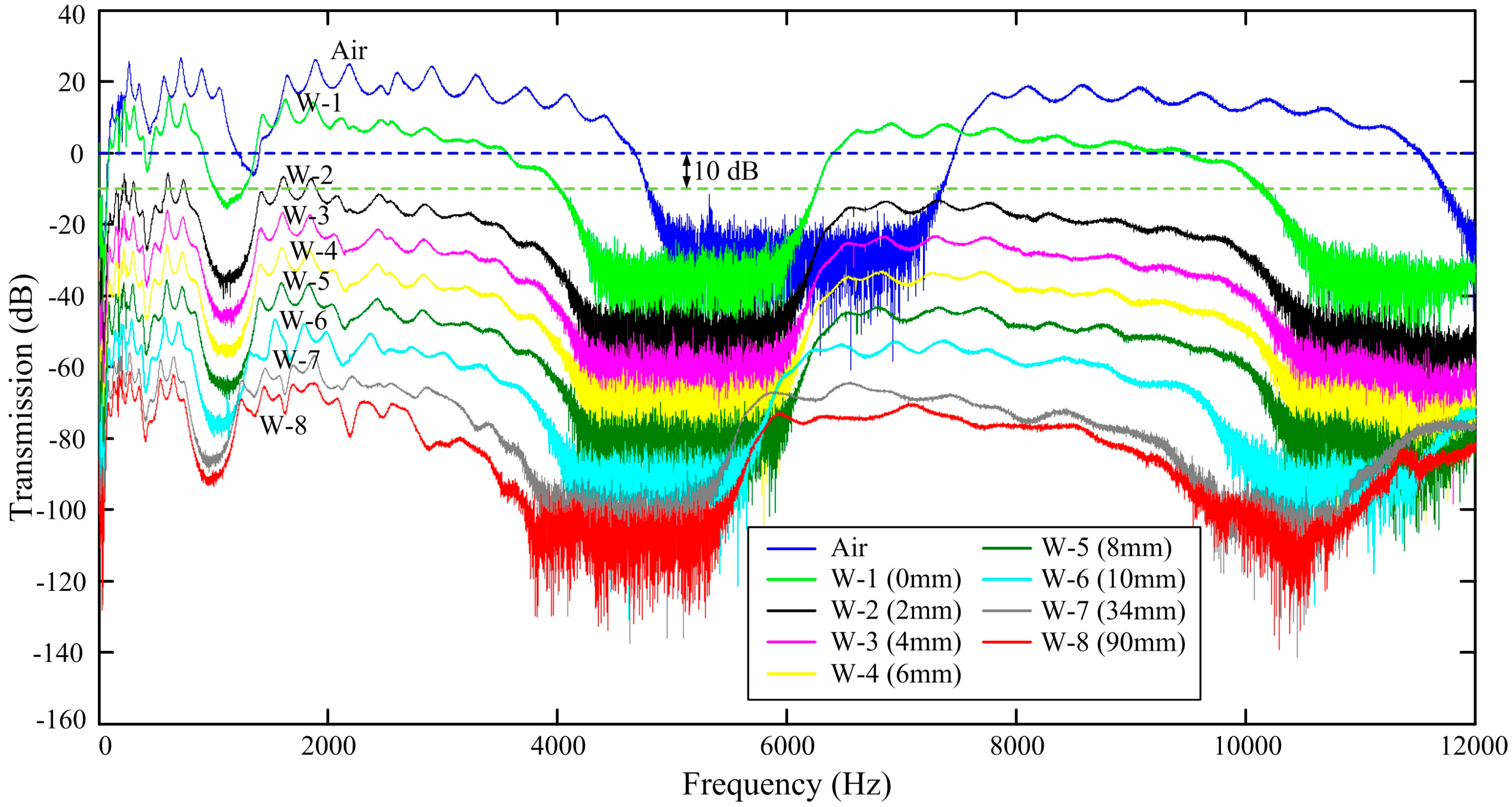 Crystals 07 00366 g006 Crystals 07 00366 g006