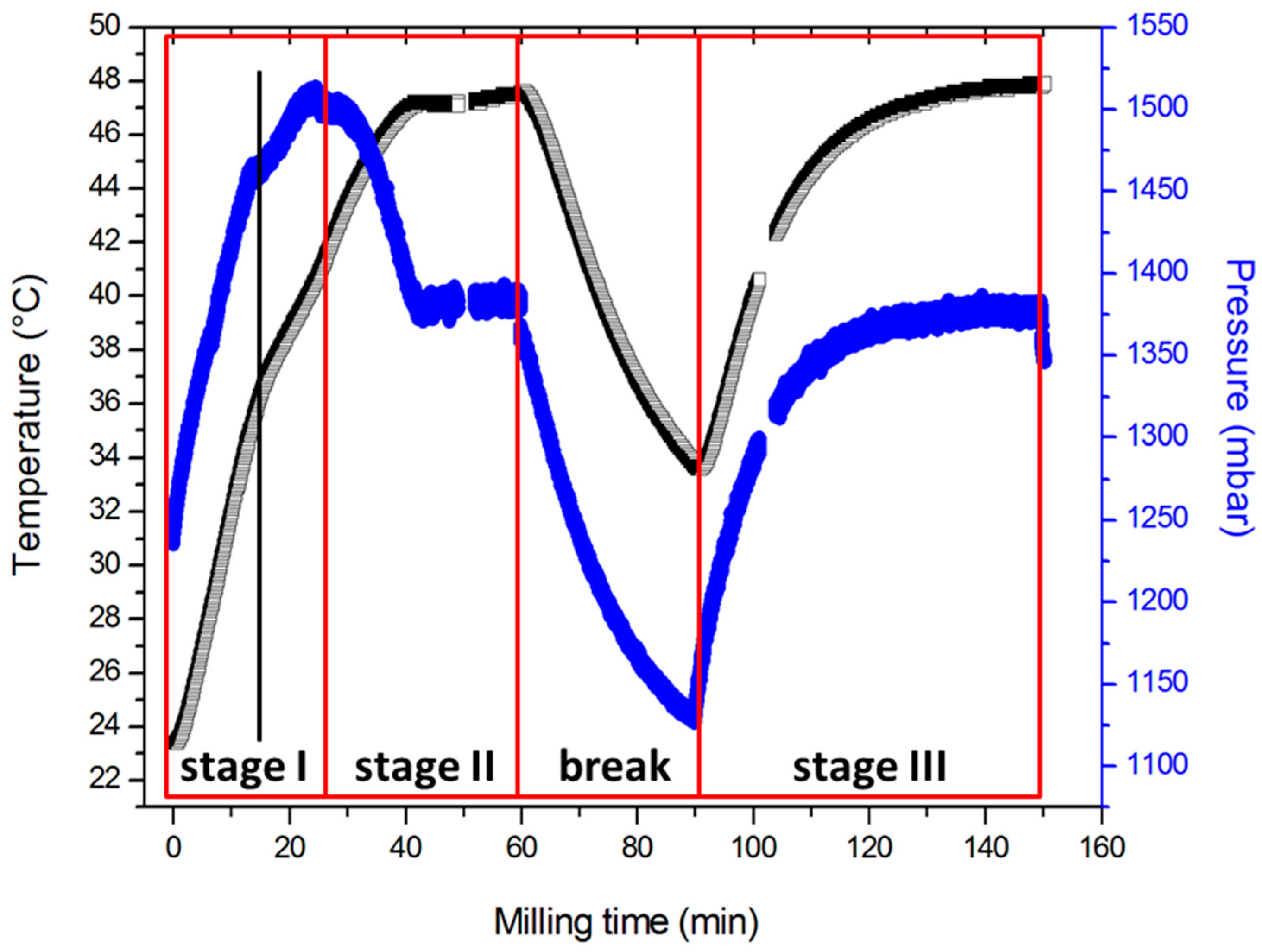 Crystals 07 00367 g001