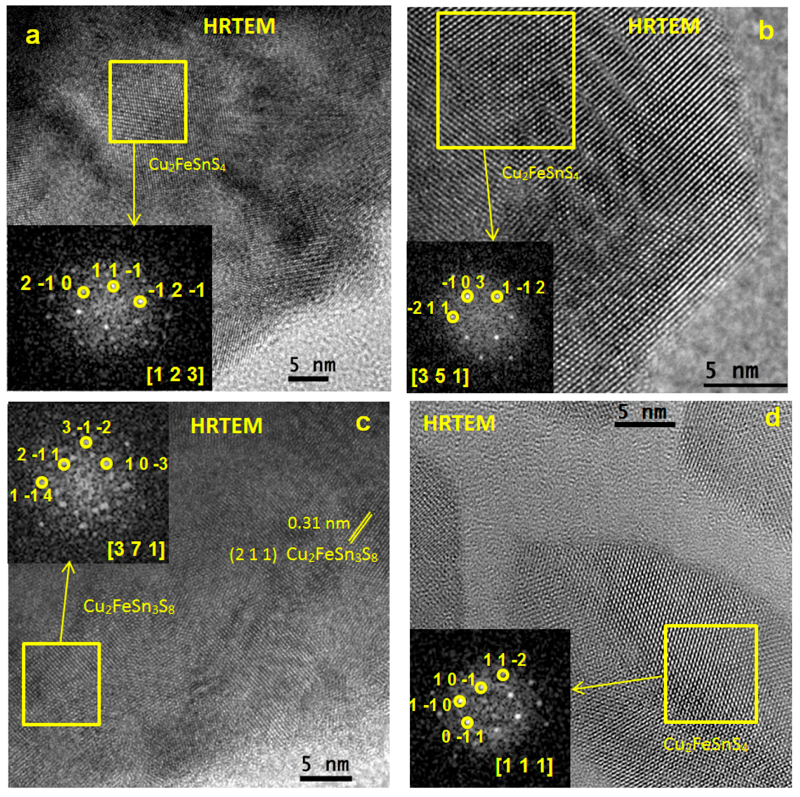 Crystals 07 00367 g004