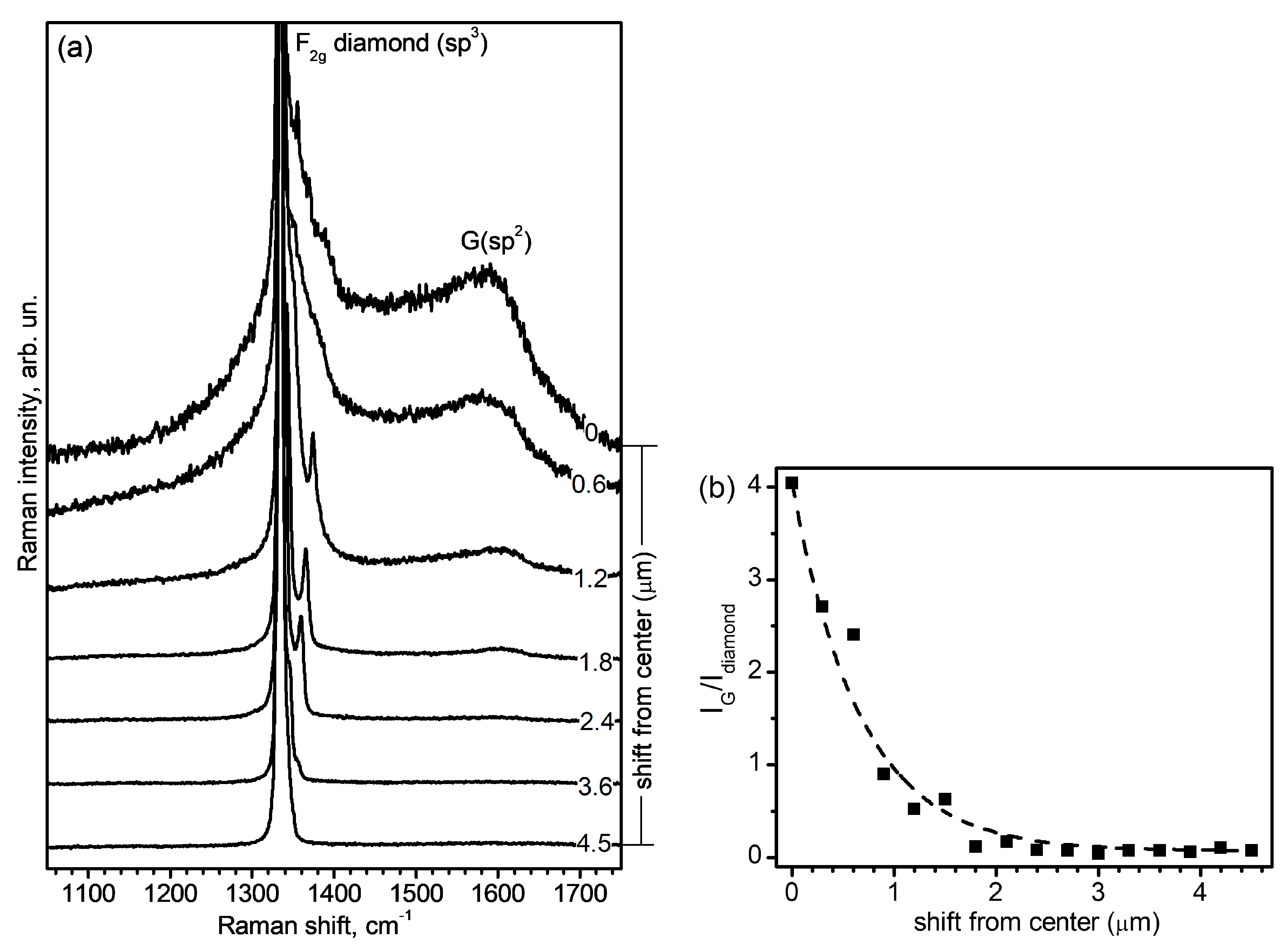 Crystals 07 00369 g004