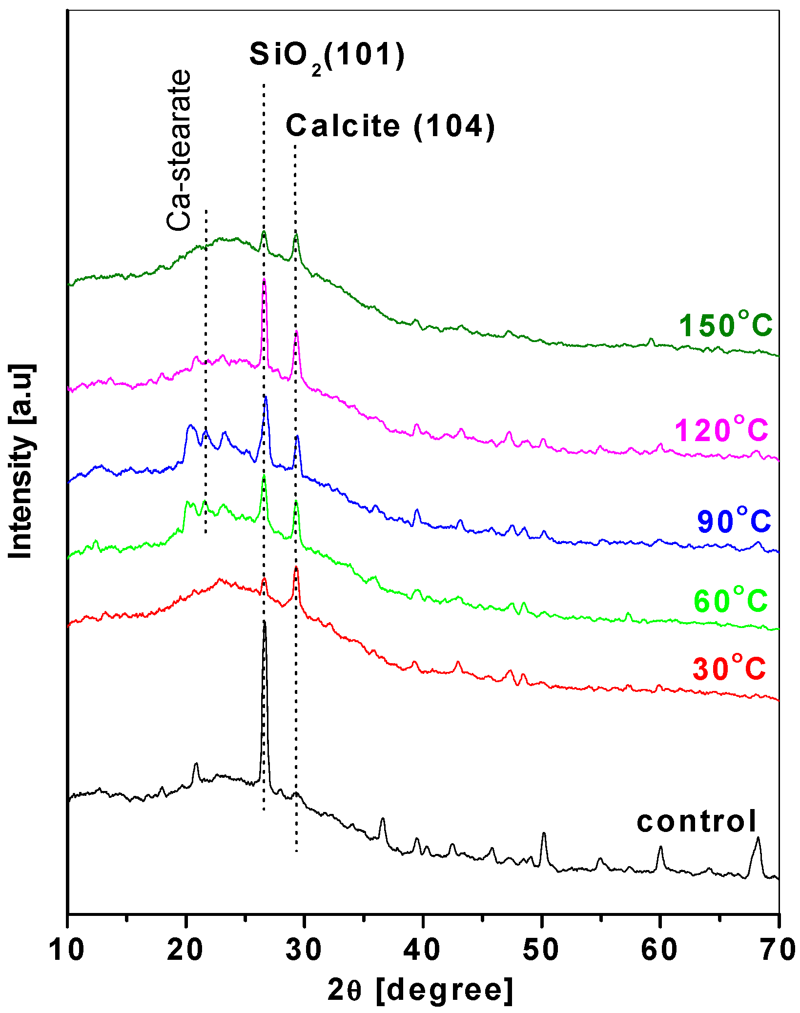 Crystals 07 00371 g001