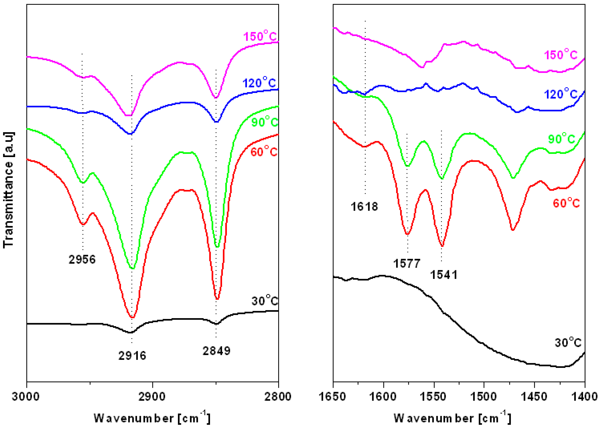 Crystals 07 00371 g003