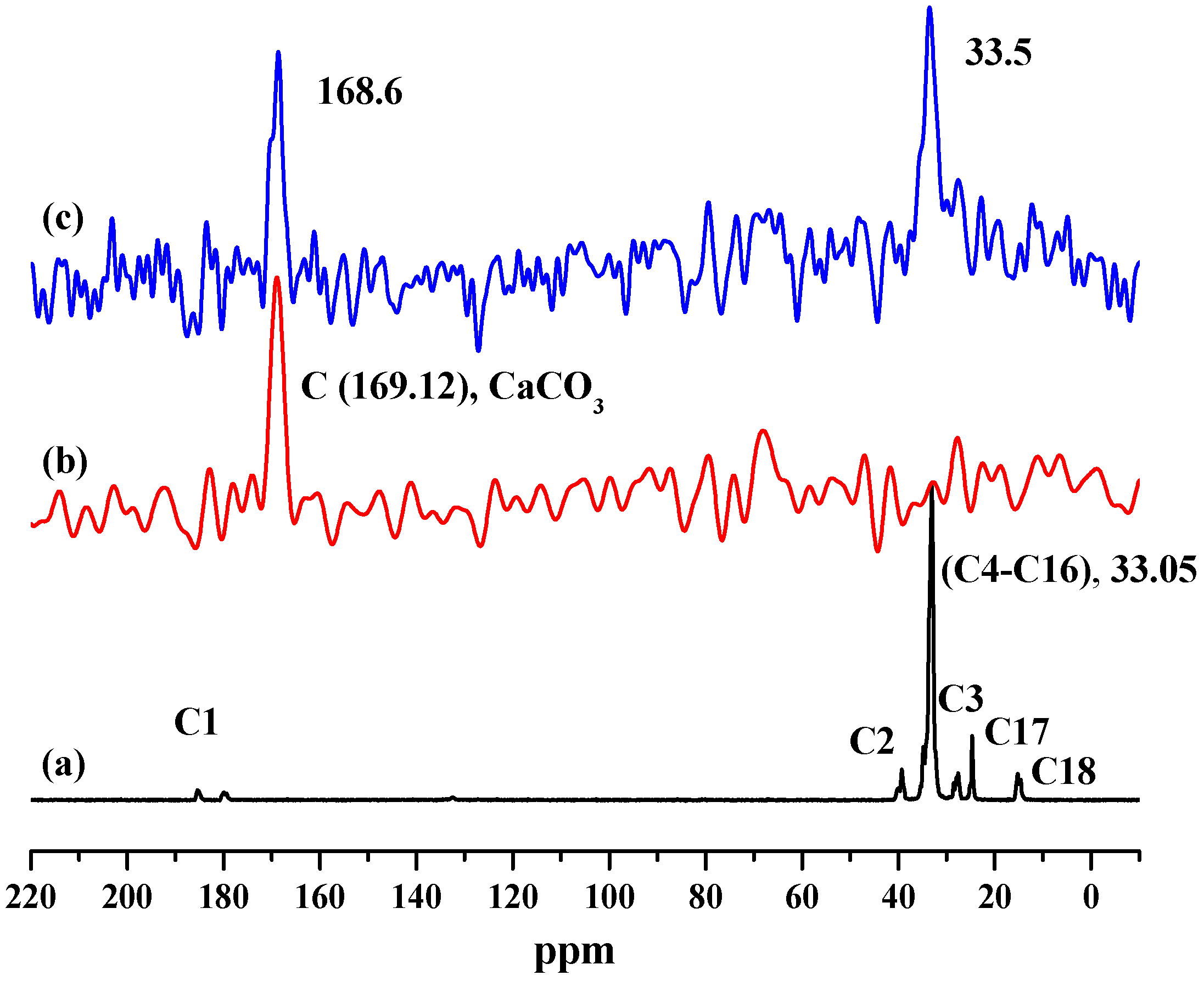 Crystals 07 00371 g005