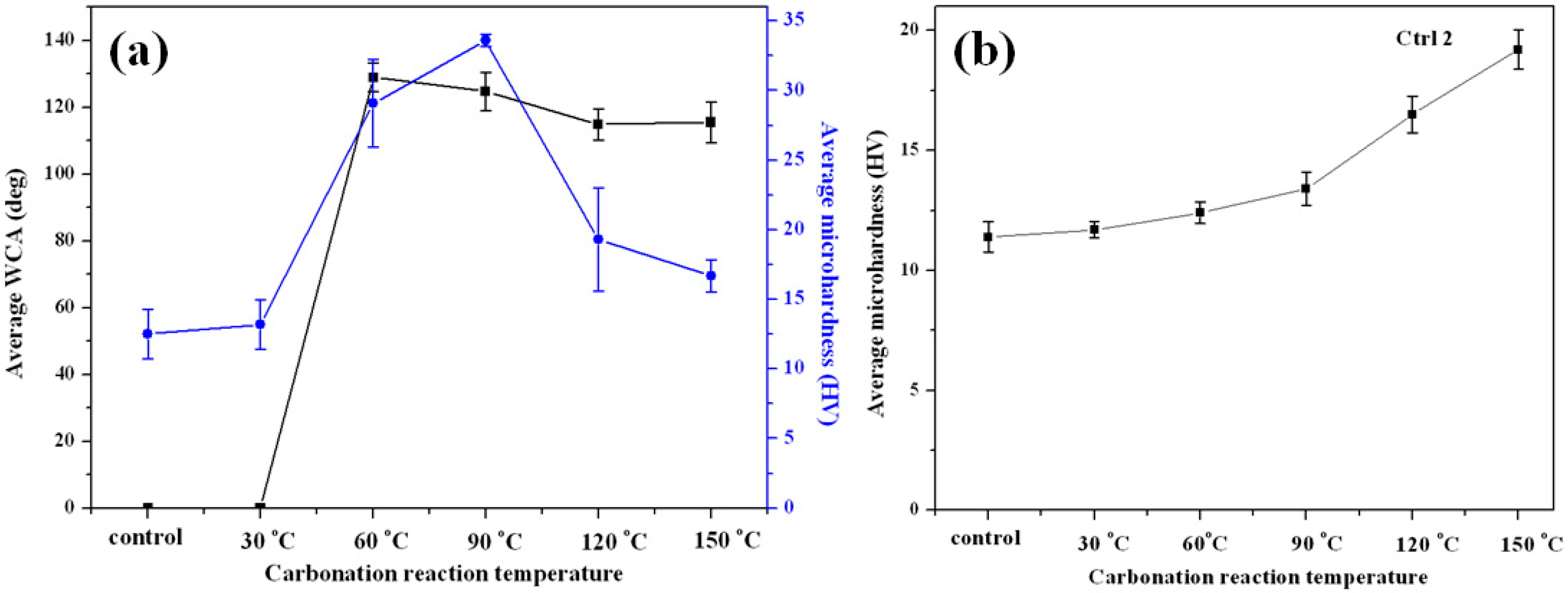 Crystals 07 00371 g007