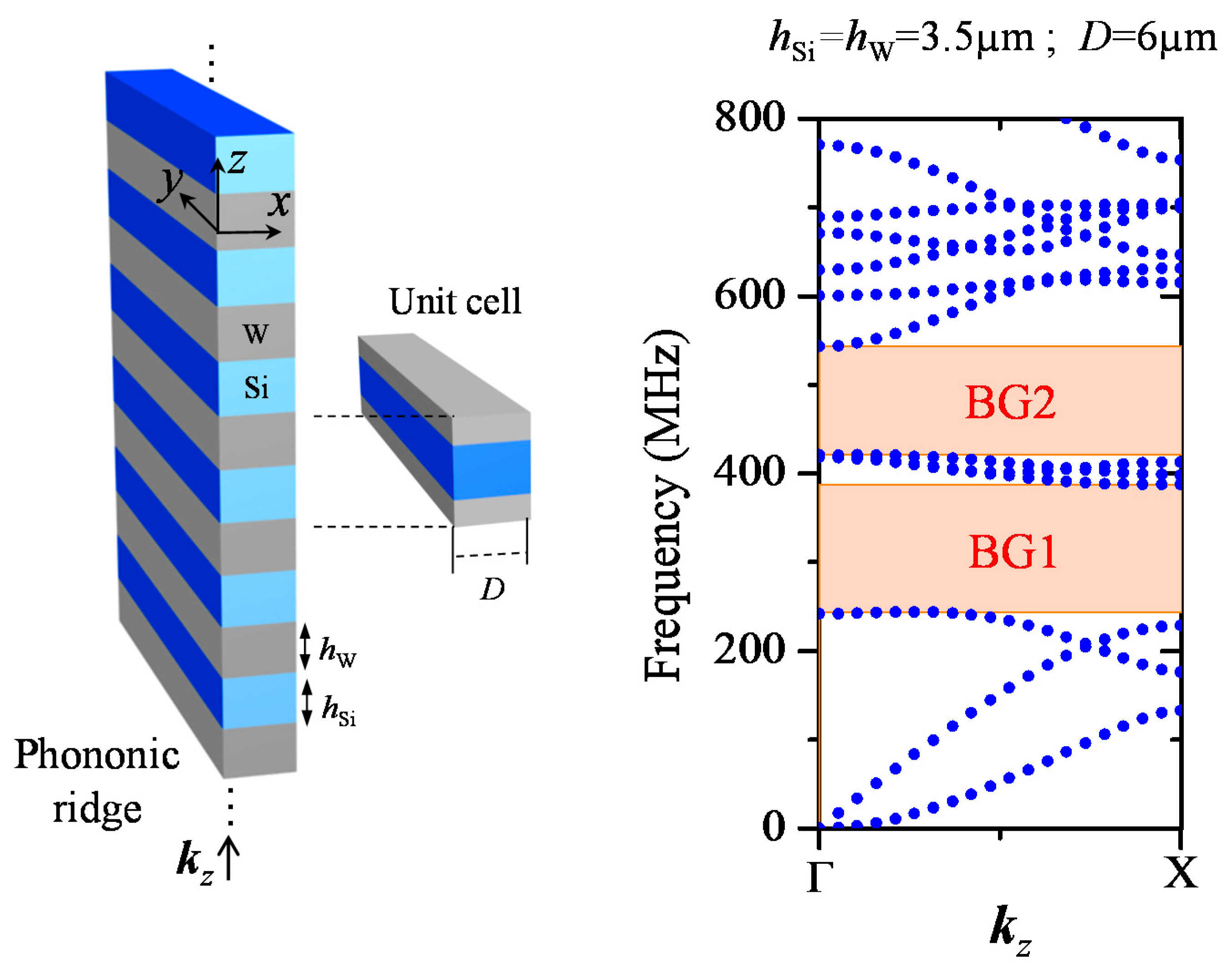 Crystals 07 00372 g001
