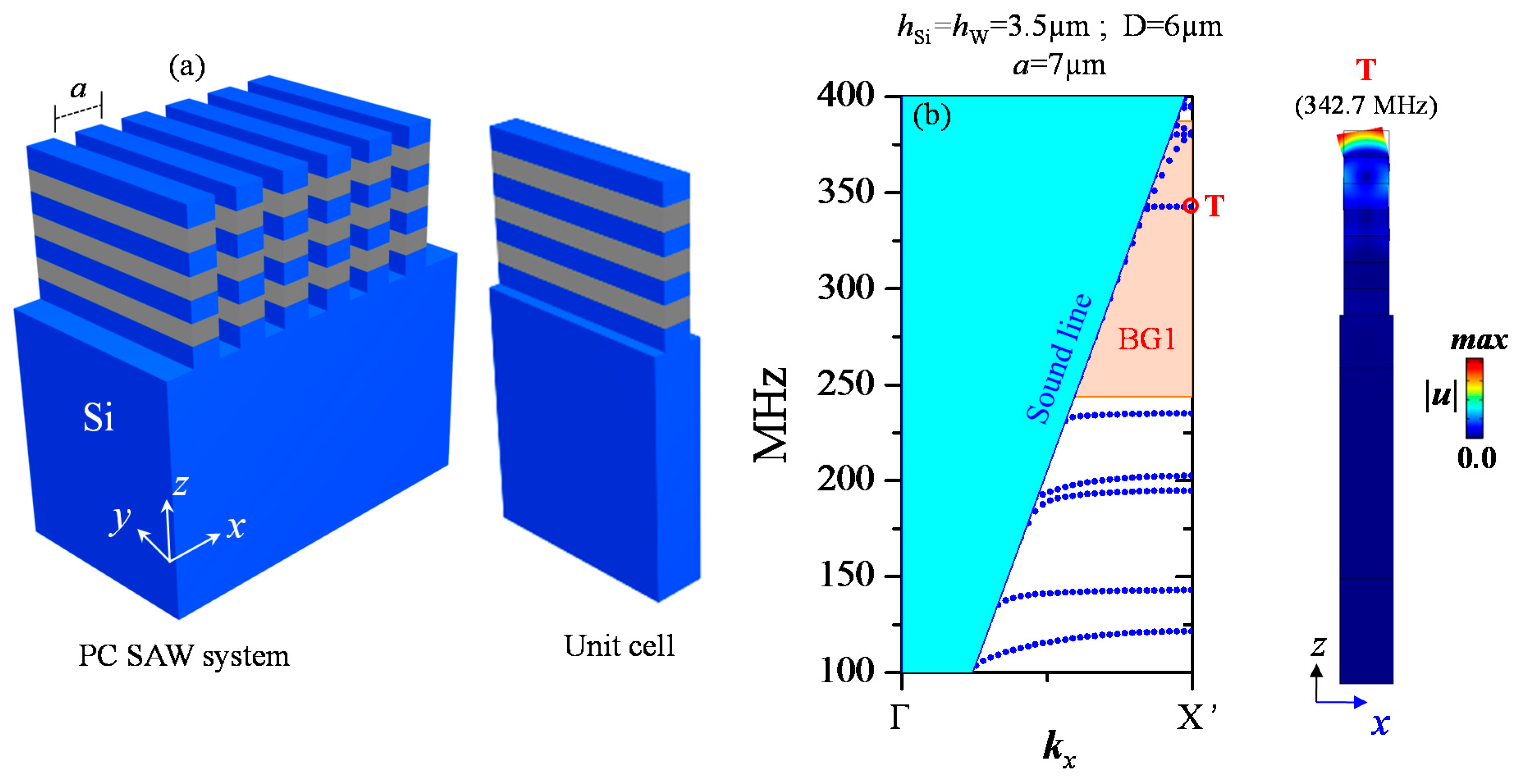 Crystals 07 00372 g002