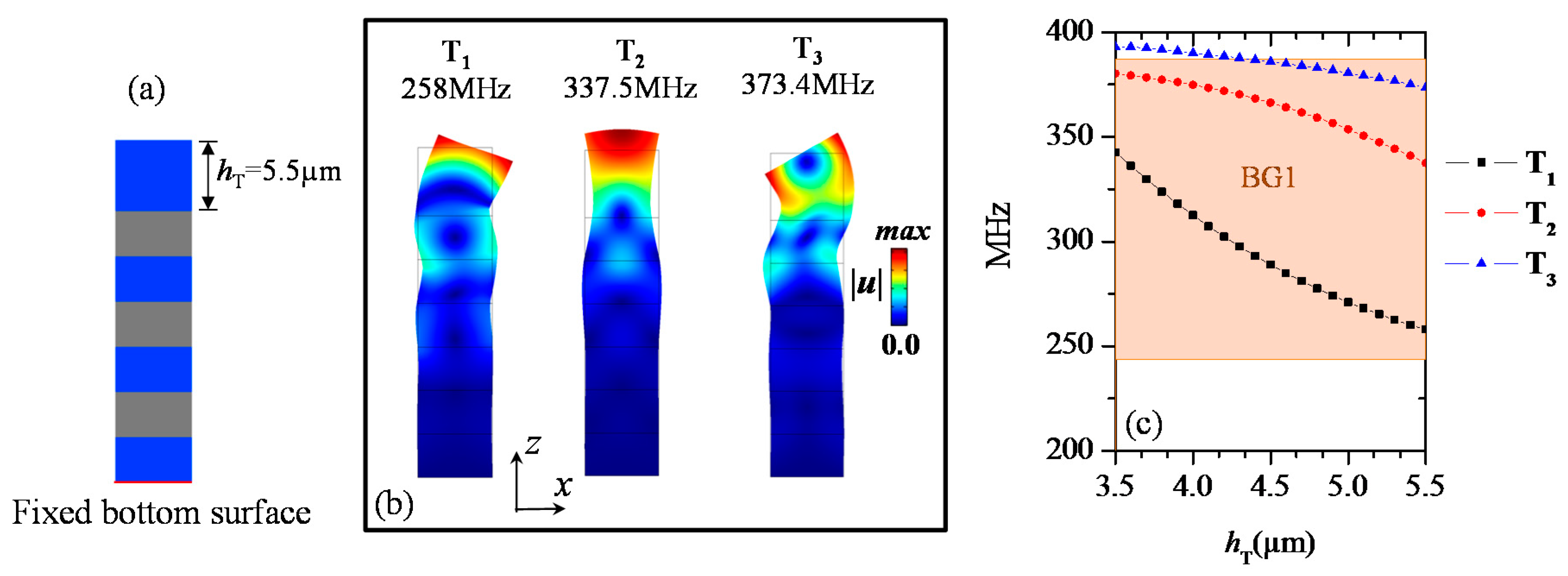 Crystals 07 00372 g003