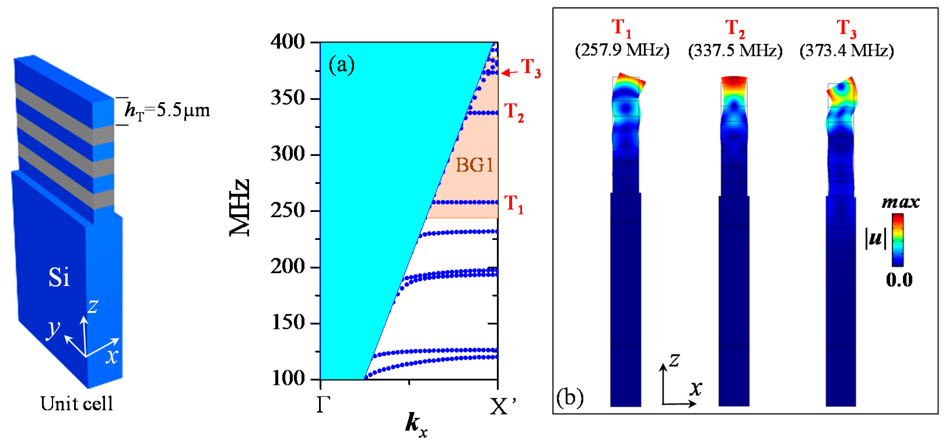 Crystals 07 00372 g004
