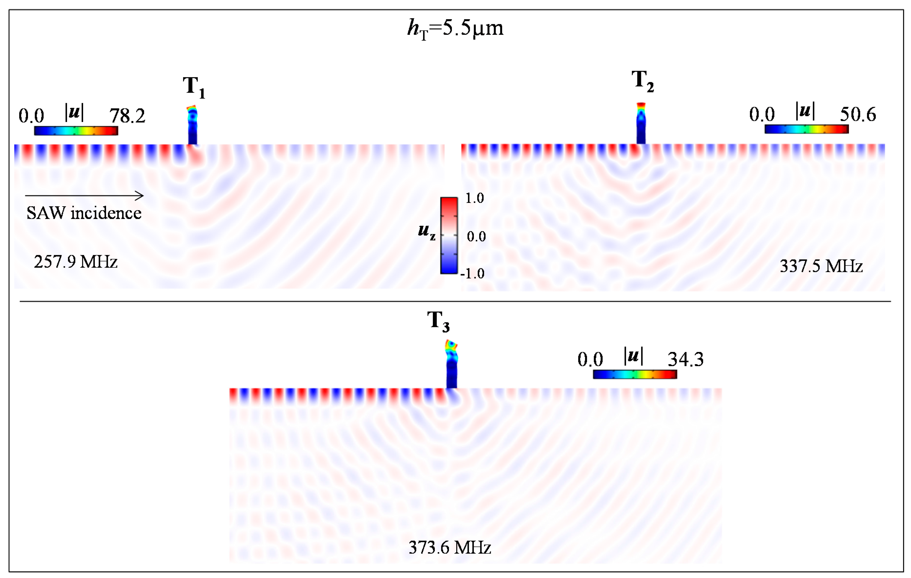 Crystals 07 00372 g007
