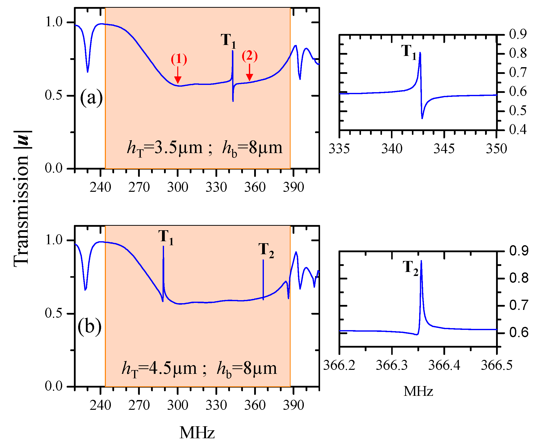 Crystals 07 00372 g008