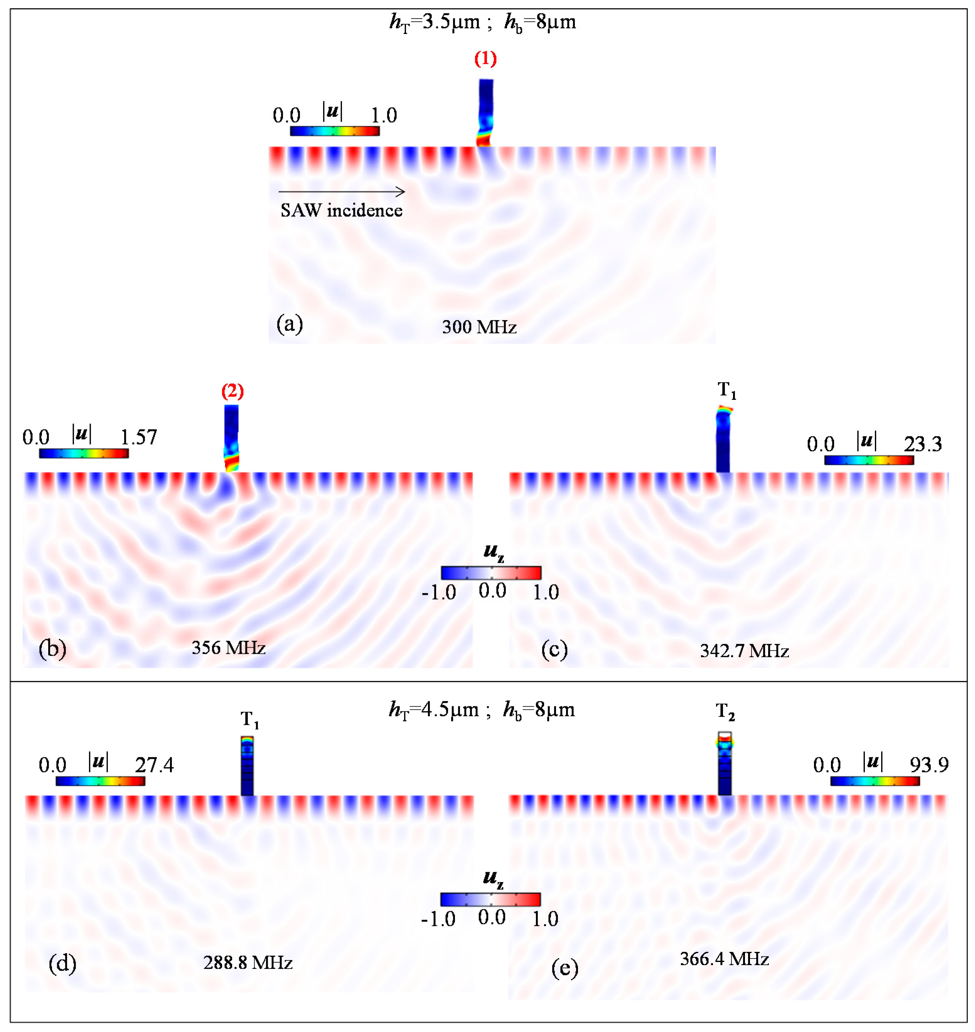 Crystals 07 00372 g009