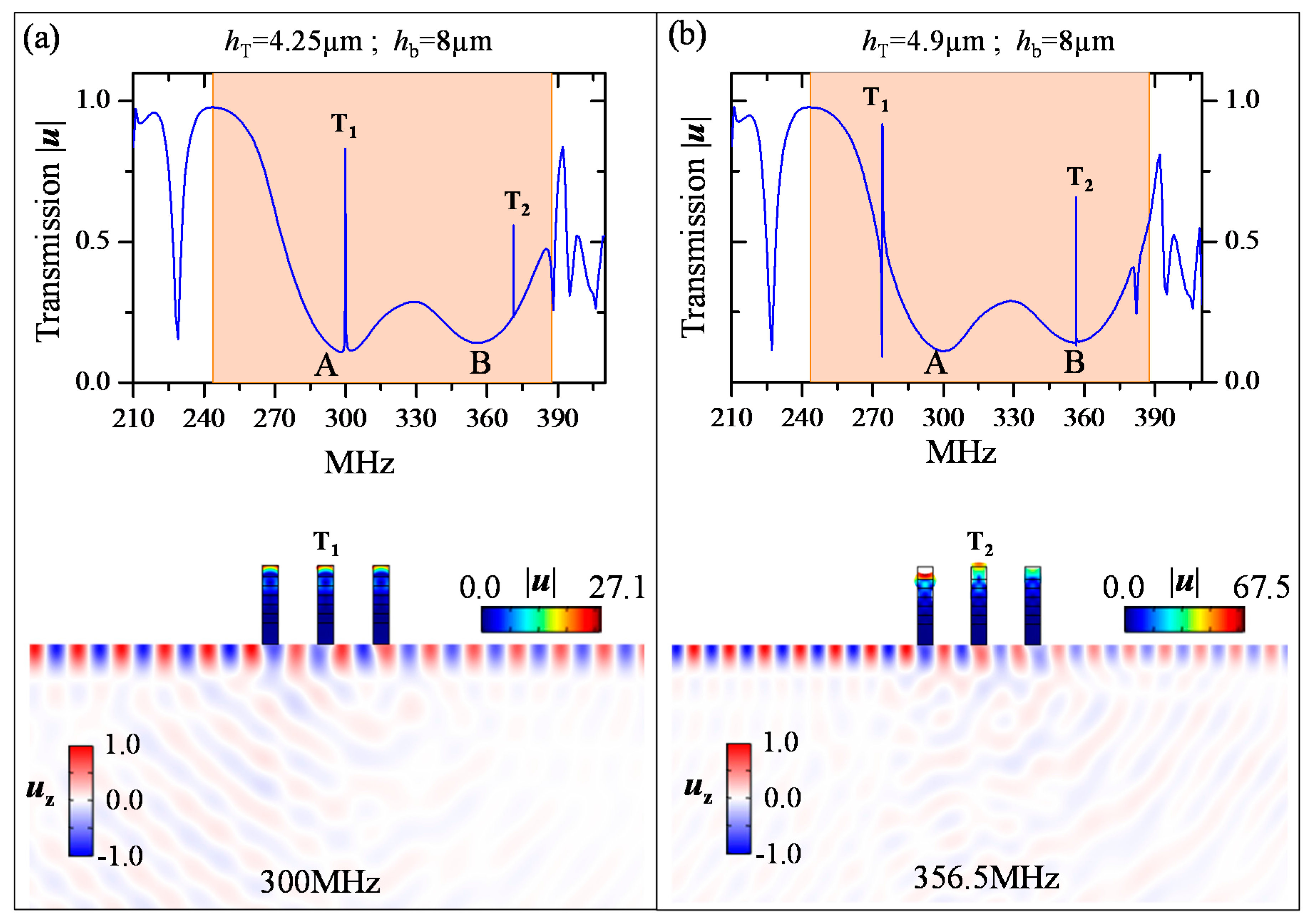 Crystals 07 00372 g010