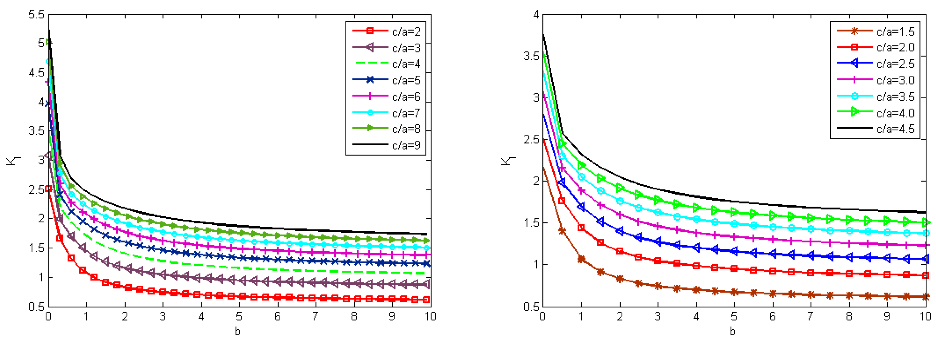 Crystals 07 00373 g004