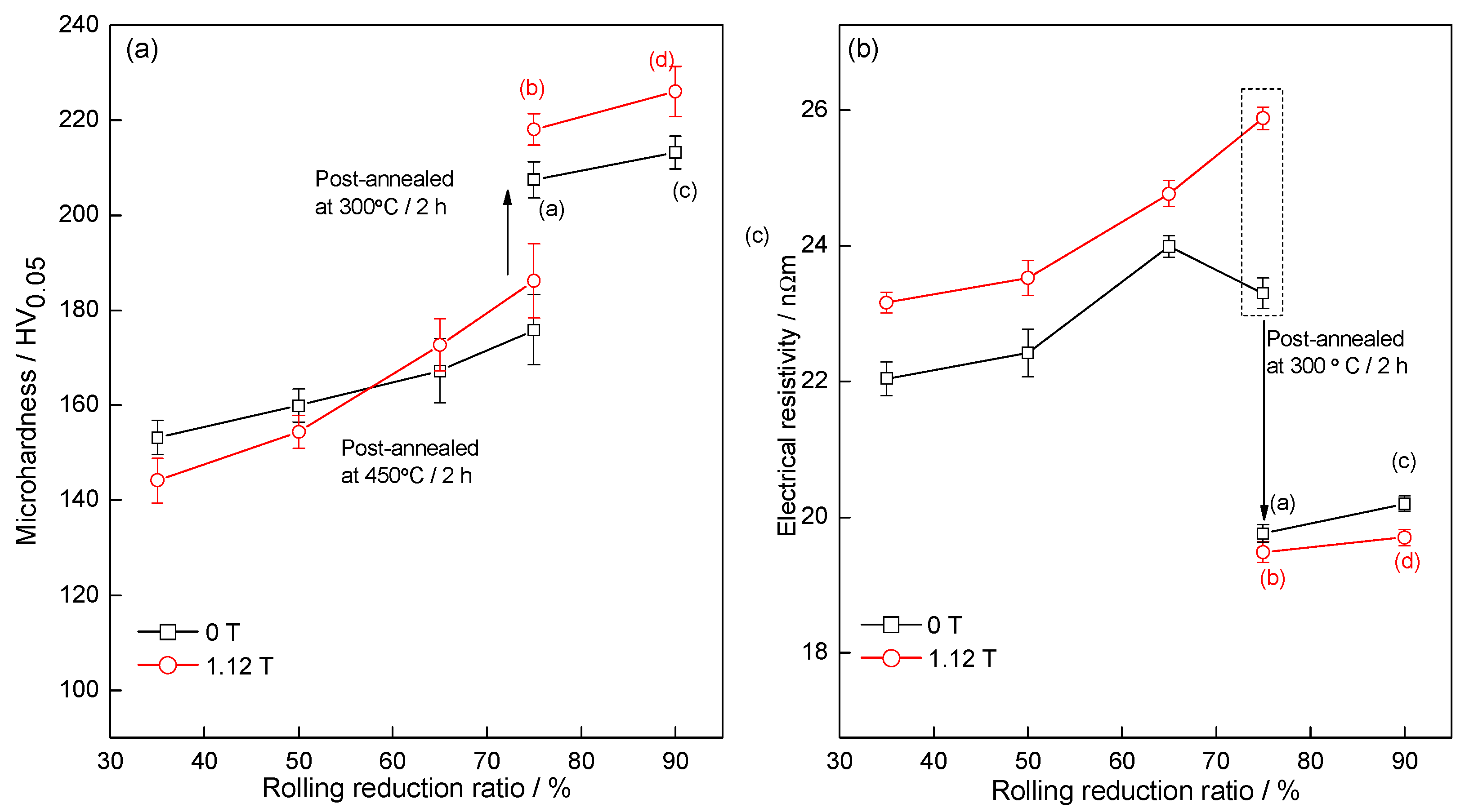 Crystals 07 00374 g003