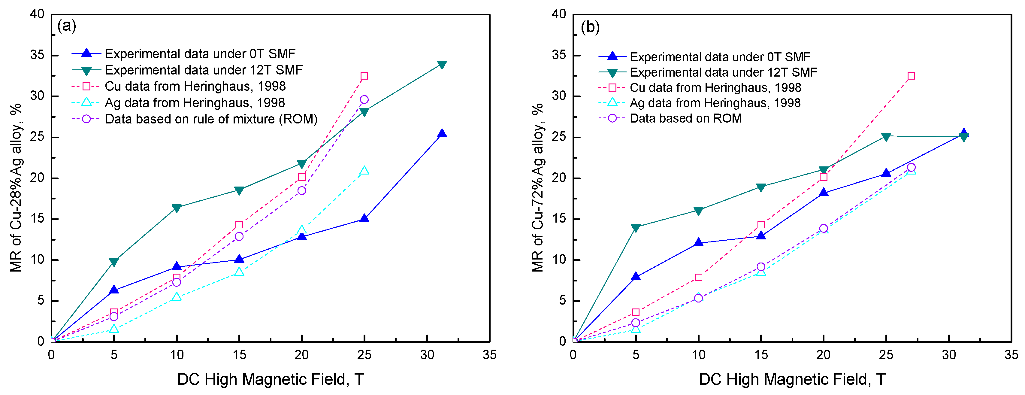 Crystals 07 00374 g004