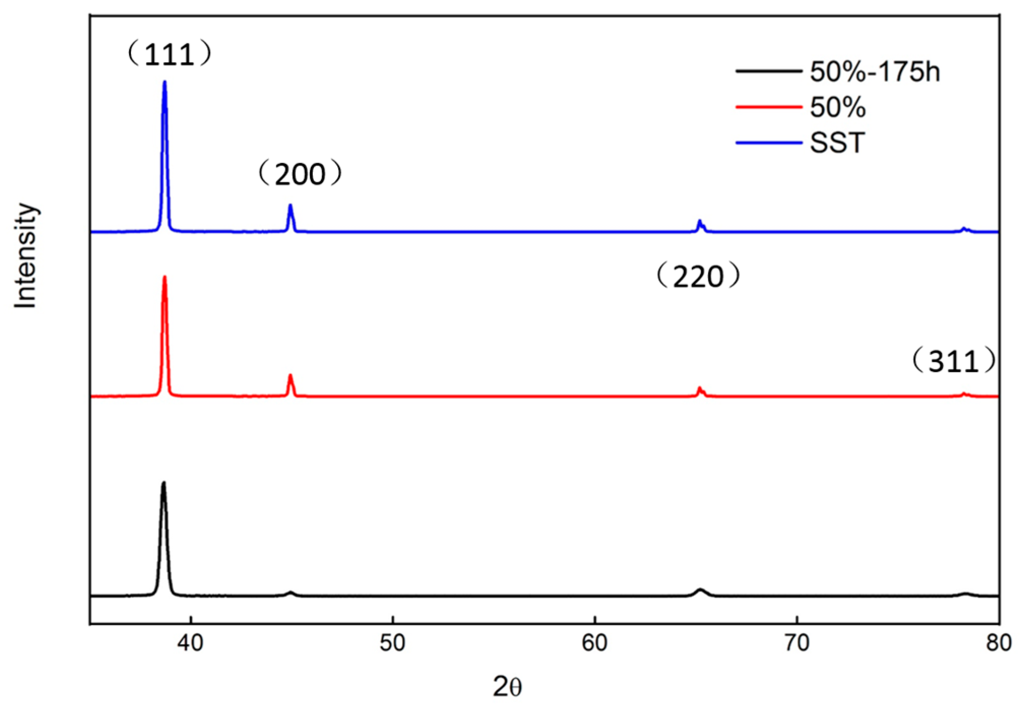 Crystals 07 00375 g001