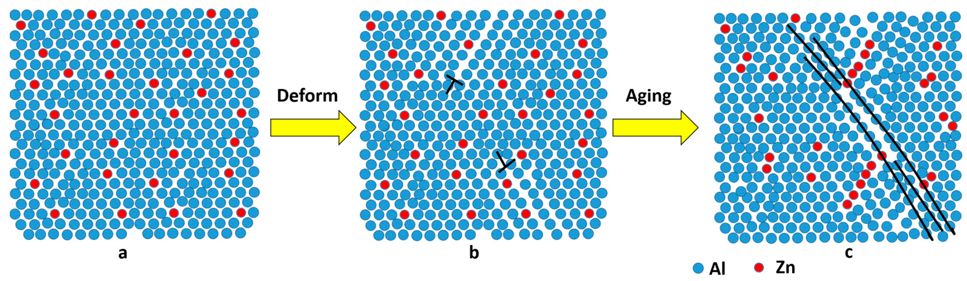 Crystals 07 00375 g004