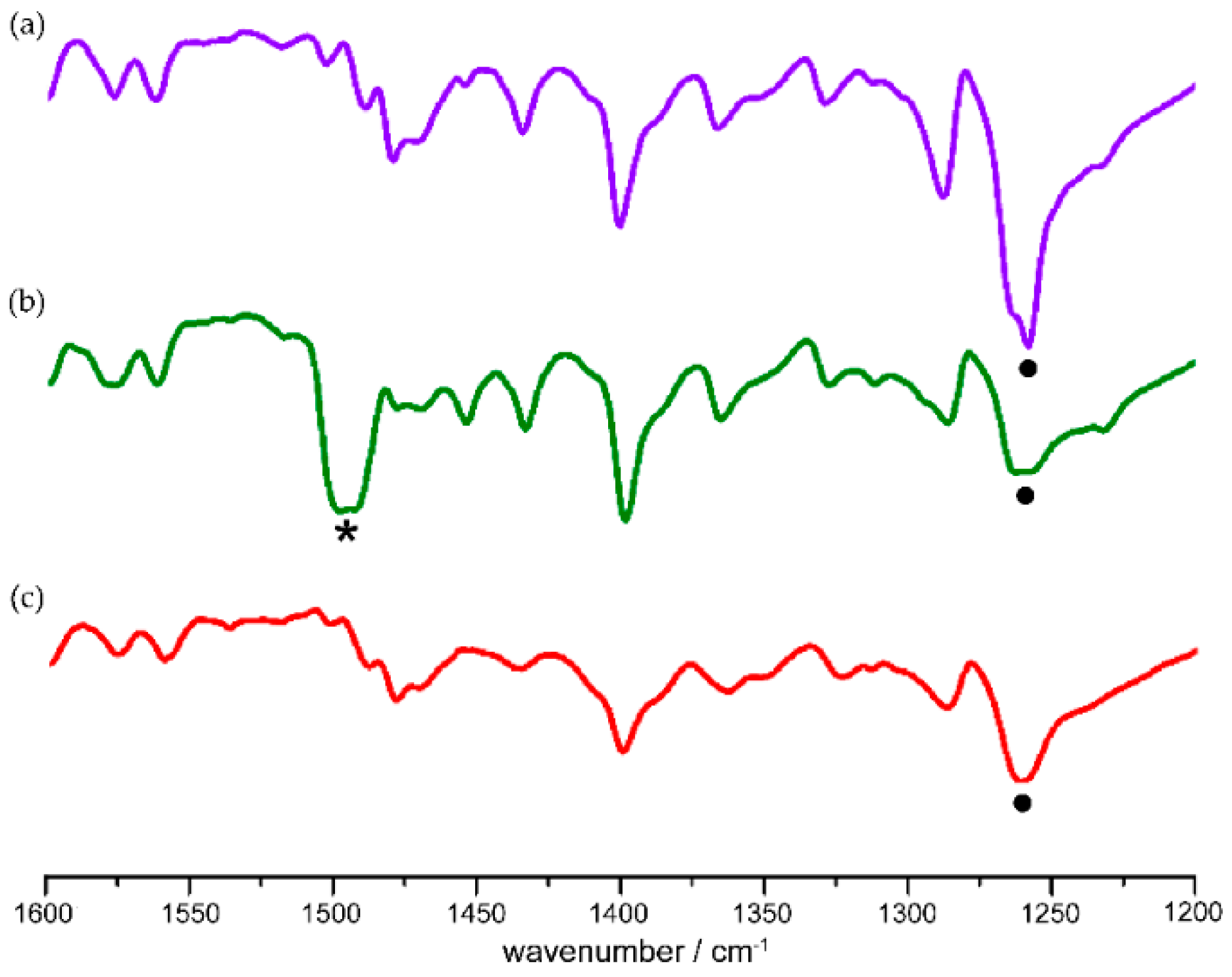 Crystals 07 00376 g002