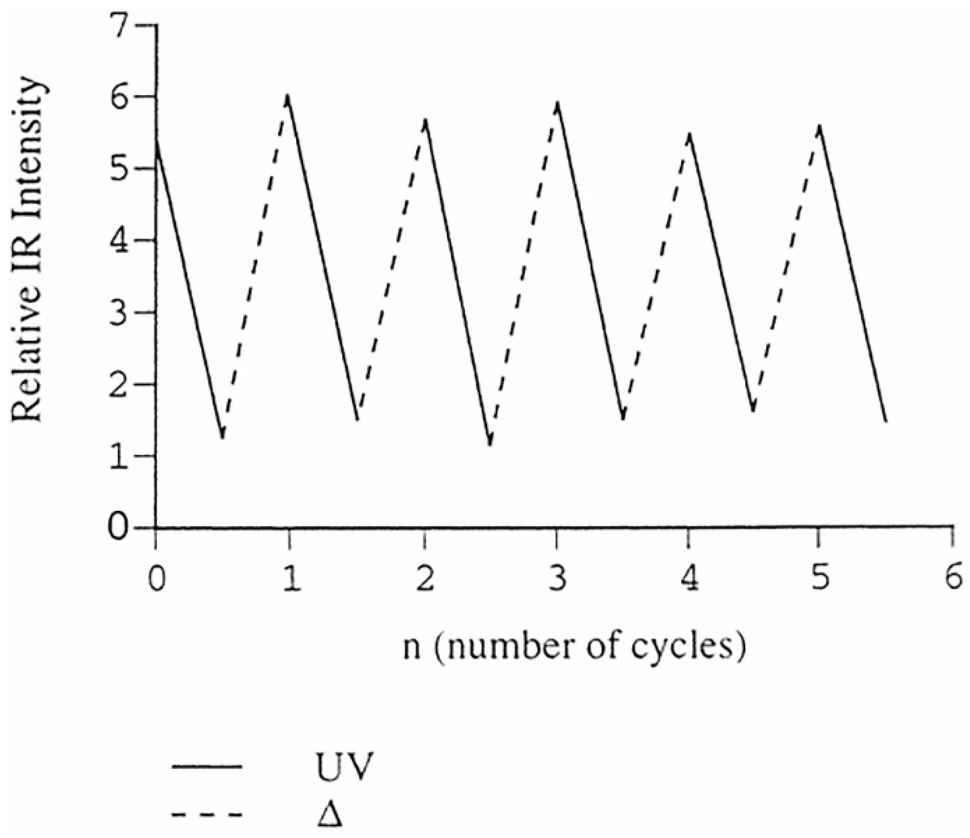Crystals 07 00376 g003