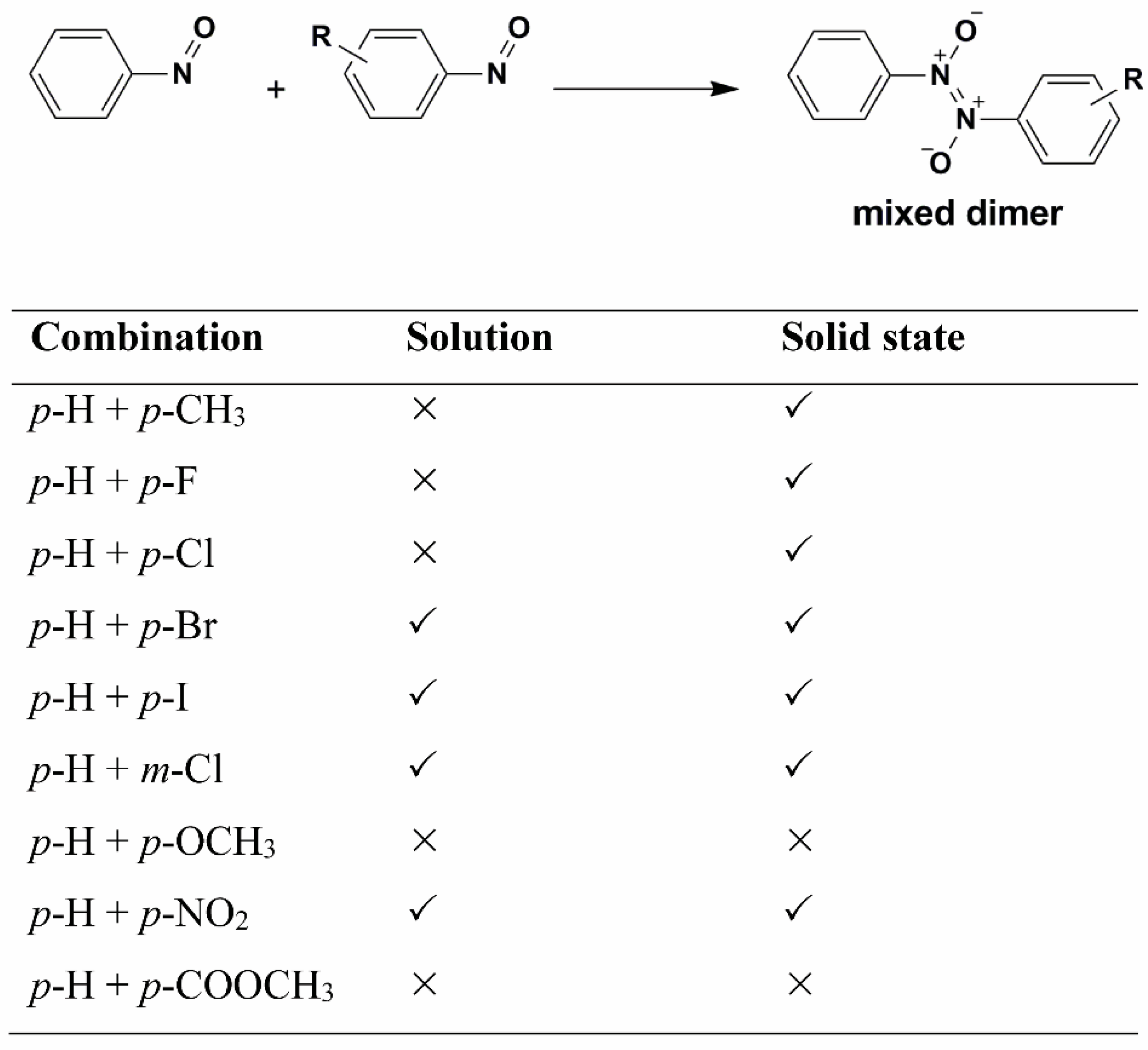 Crystals 07 00376 sch002