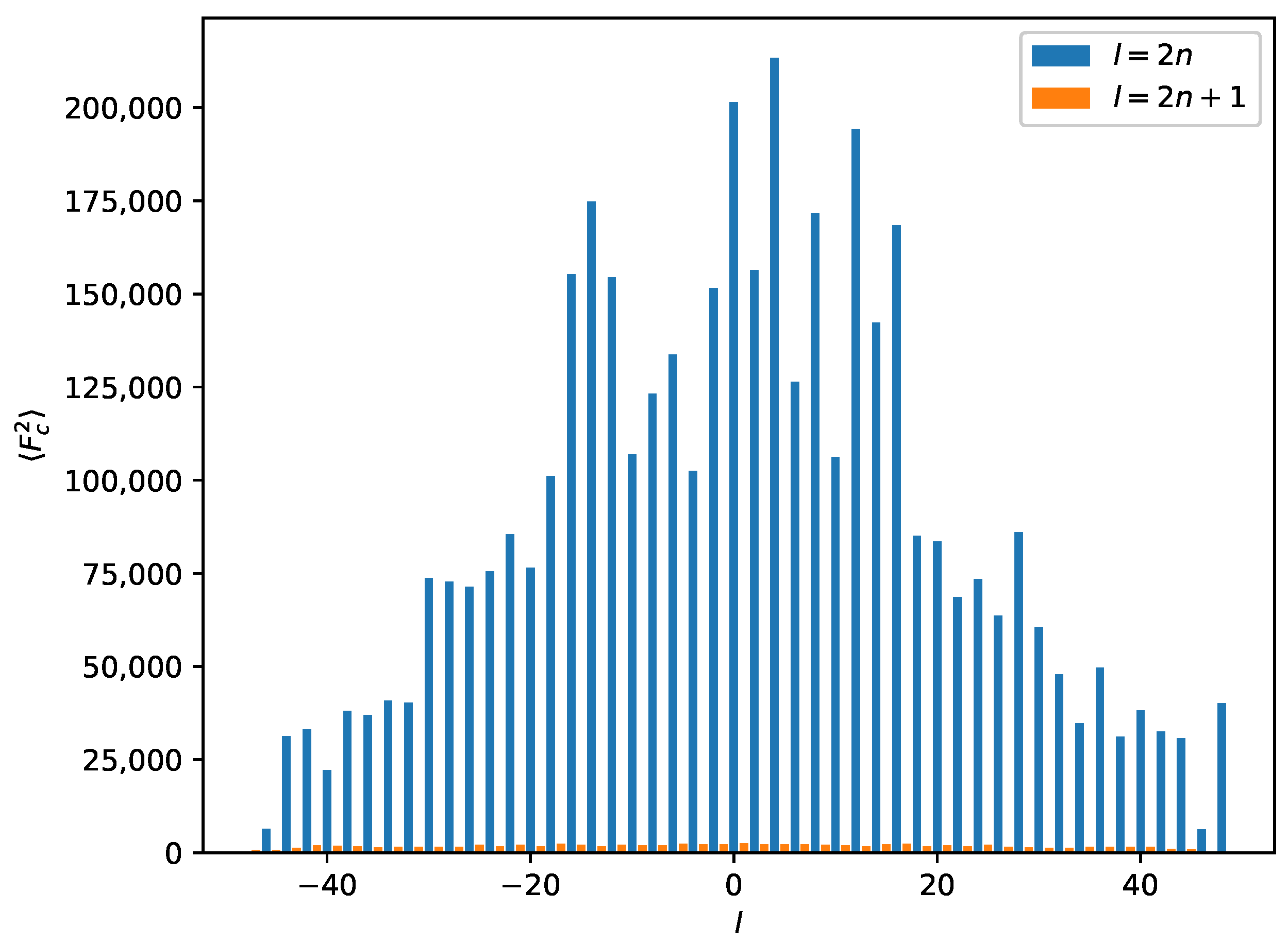 Crystals 07 00377 g004