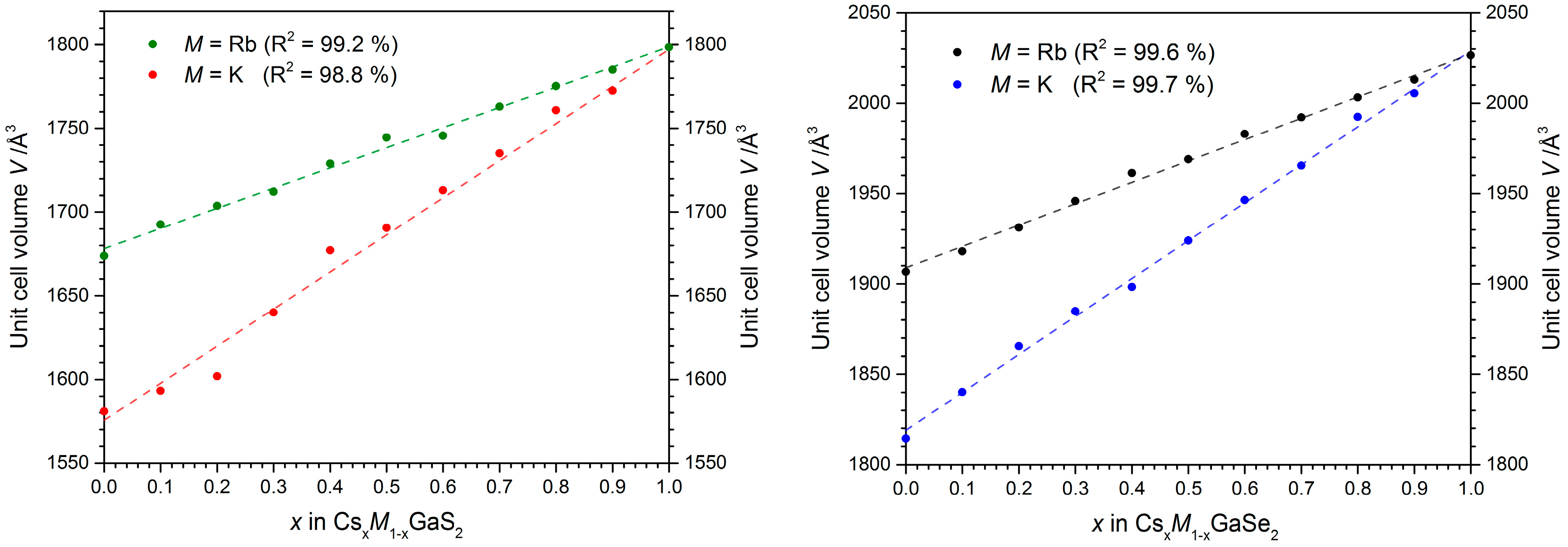 Crystals 07 00379 g002