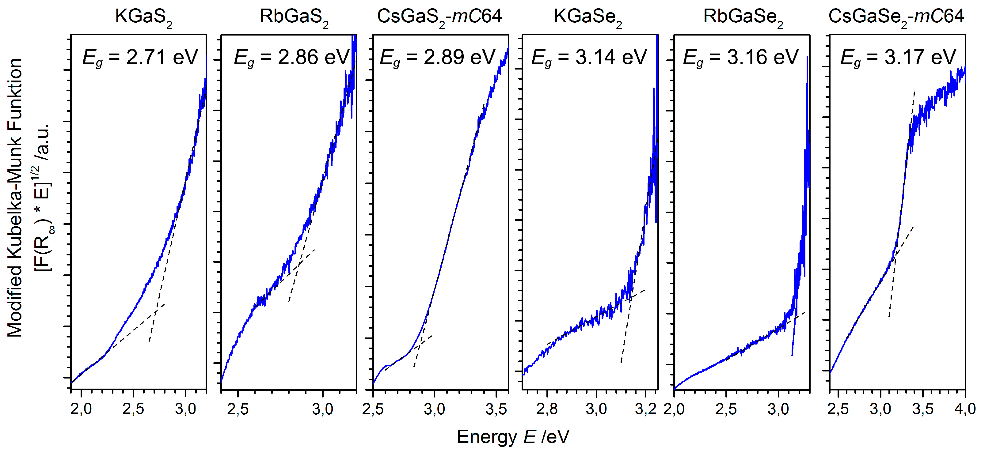 Crystals 07 00379 g004