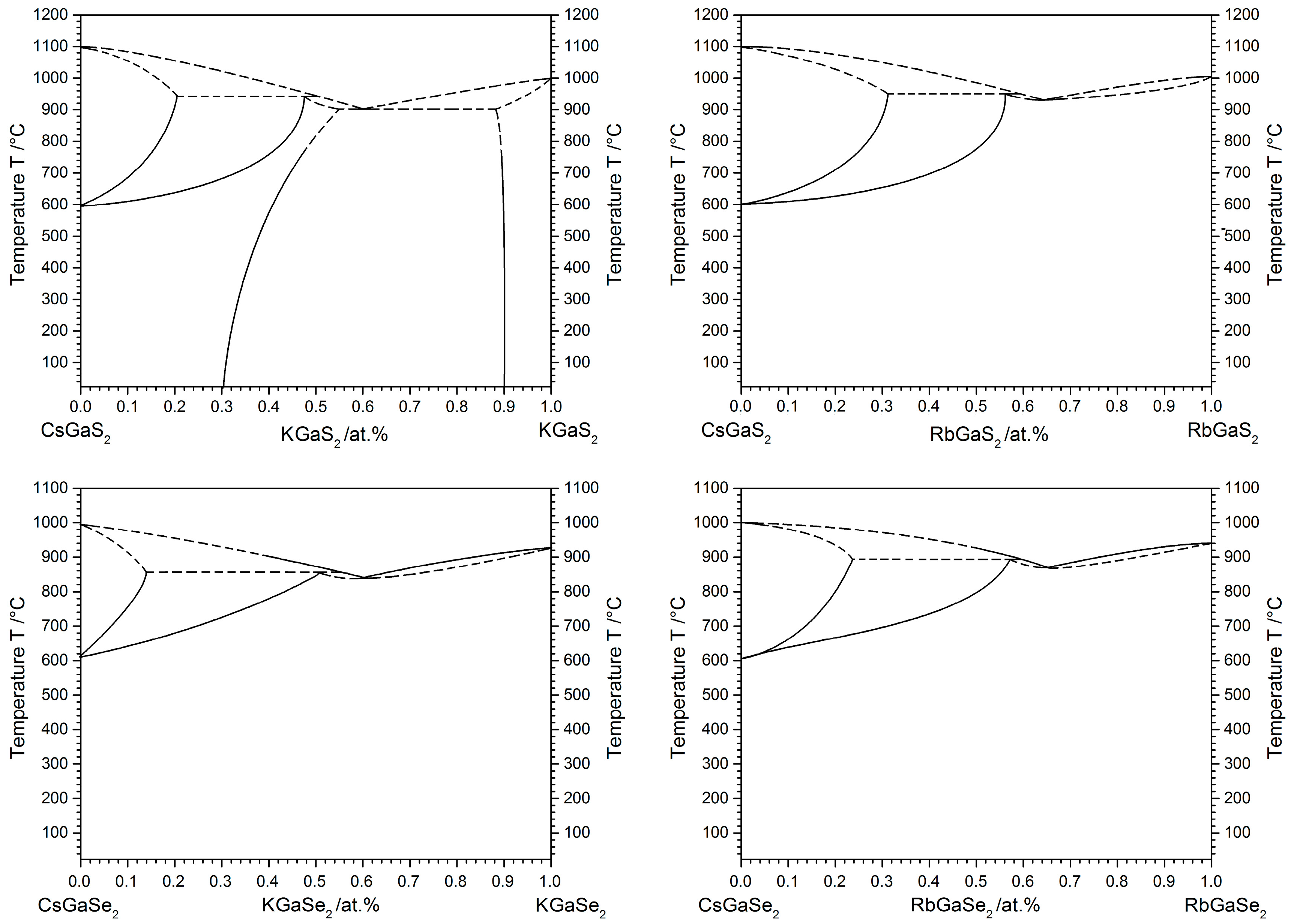 Crystals 07 00379 g005