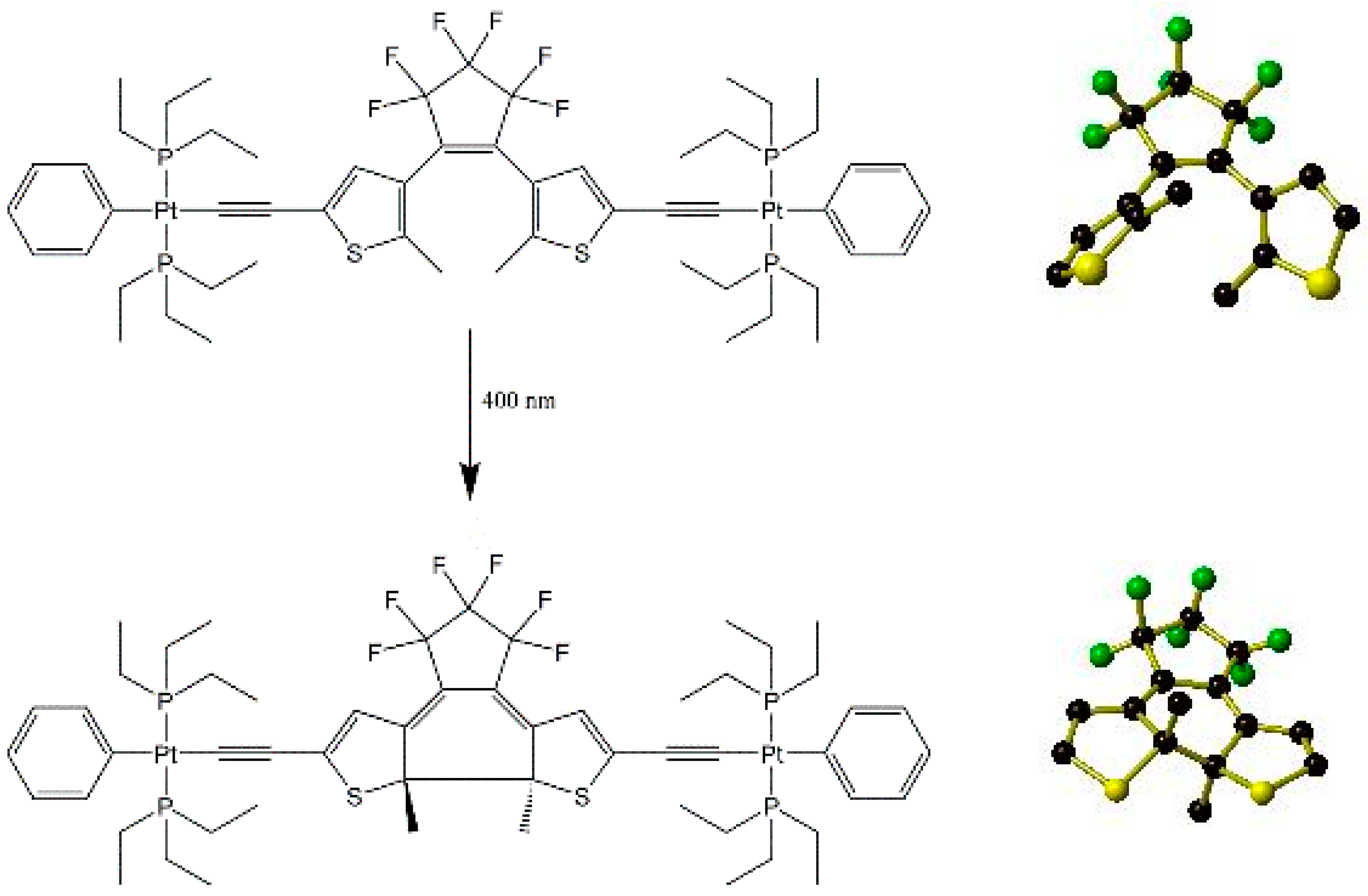 Crystals 07 00382 g007 Crystals 07 00382 g007