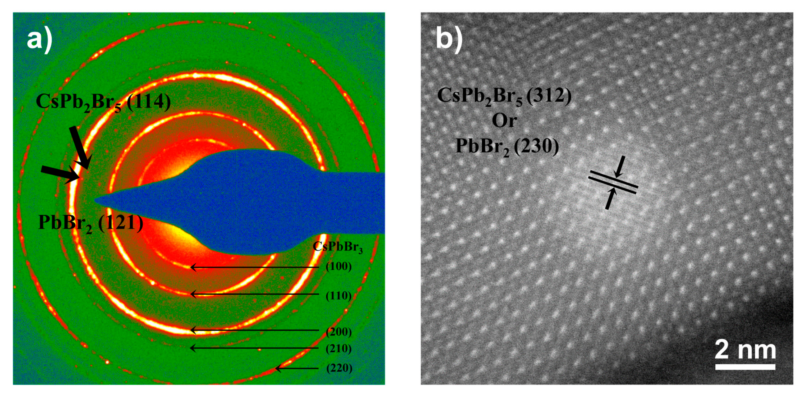 Crystals 08 00002 g002
