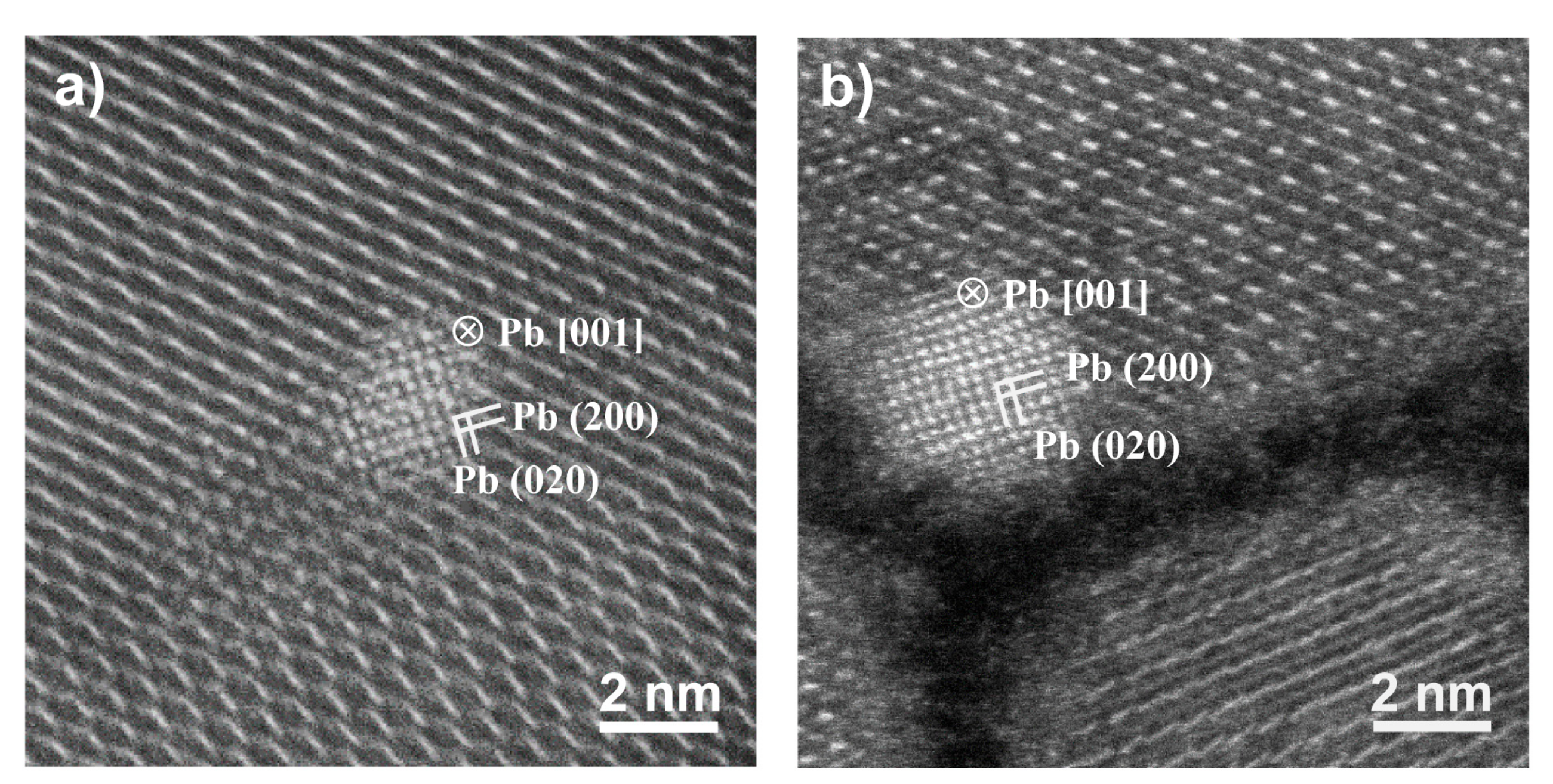 Crystals 08 00002 g003
