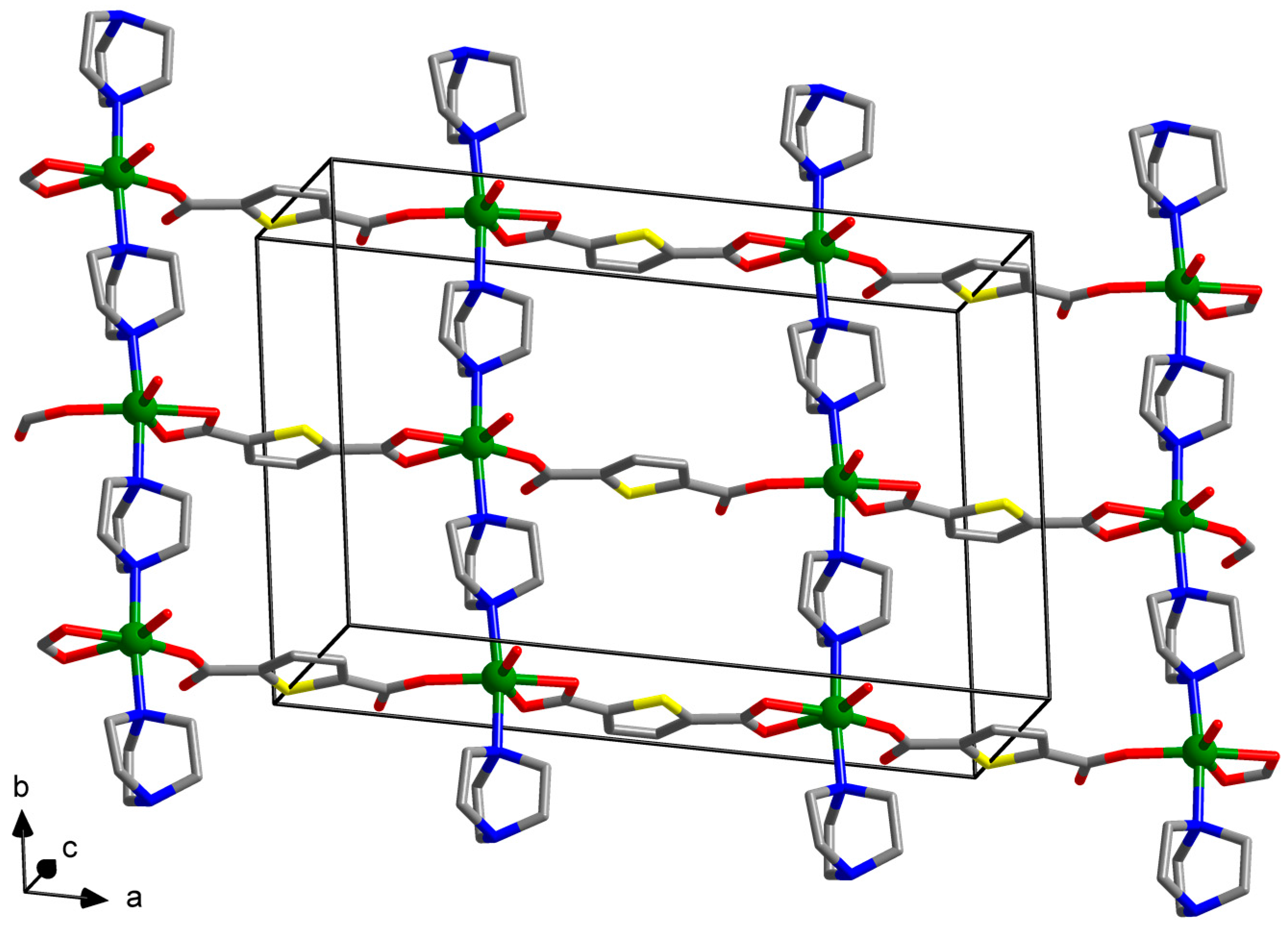 Crystals 08 00007 g001