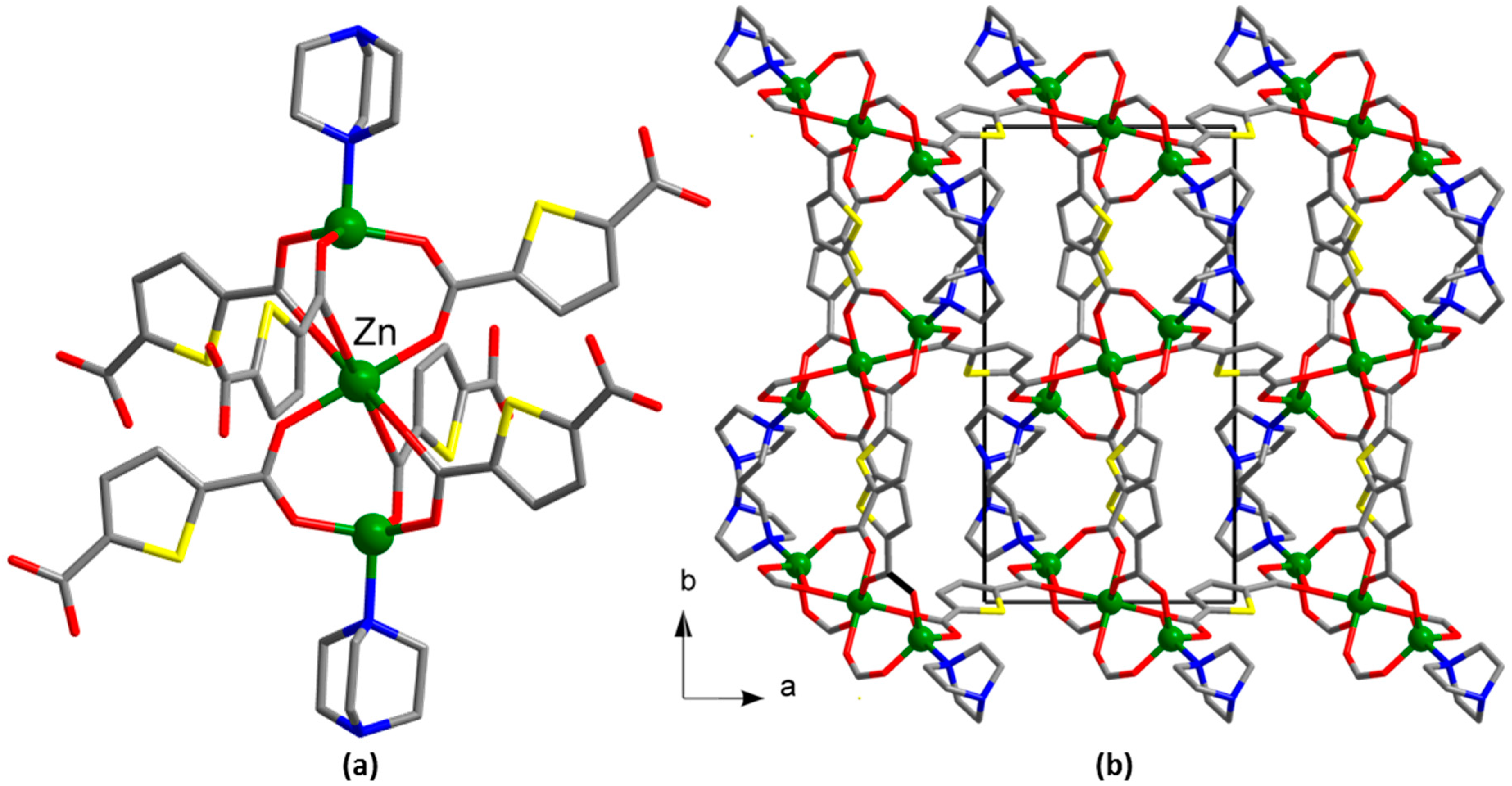 Crystals 08 00007 g002