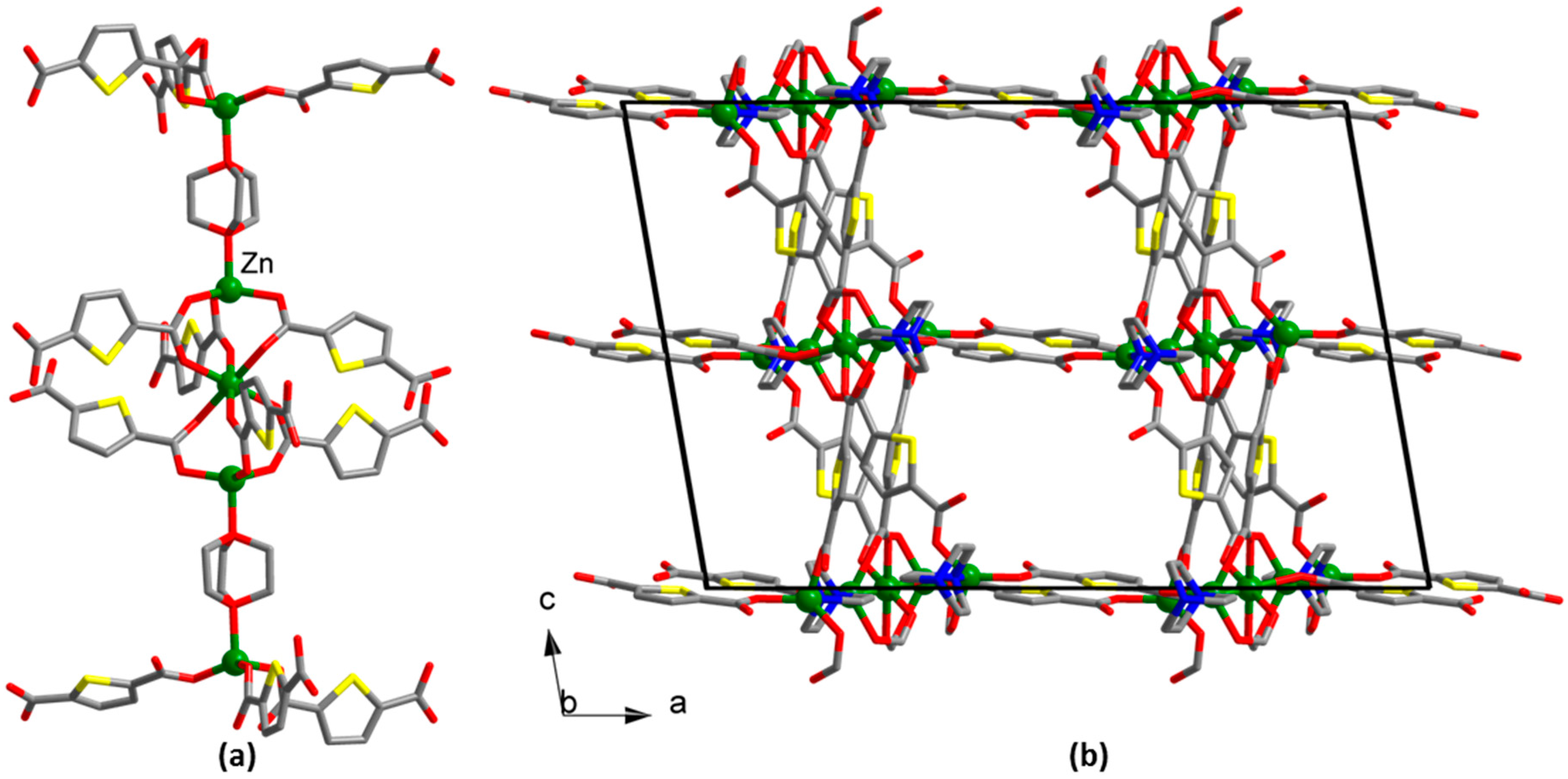 Crystals 08 00007 g003