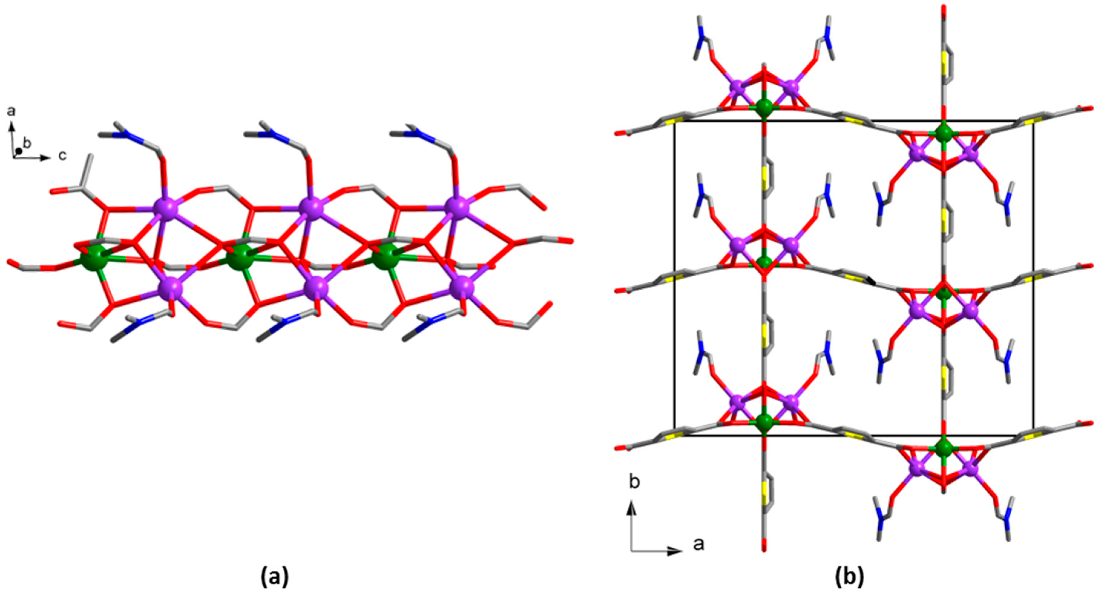Crystals 08 00007 g004