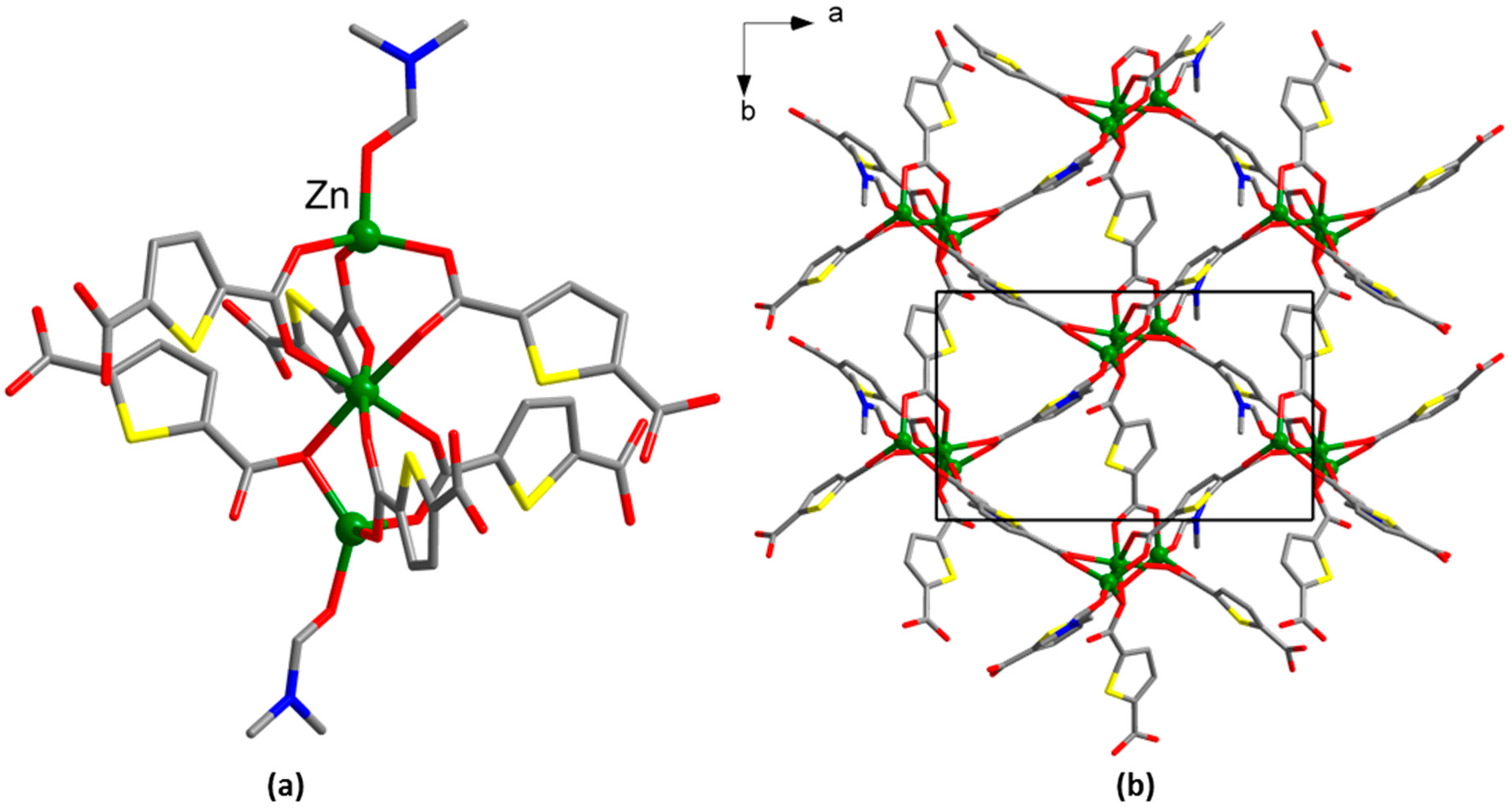 Crystals 08 00007 g006