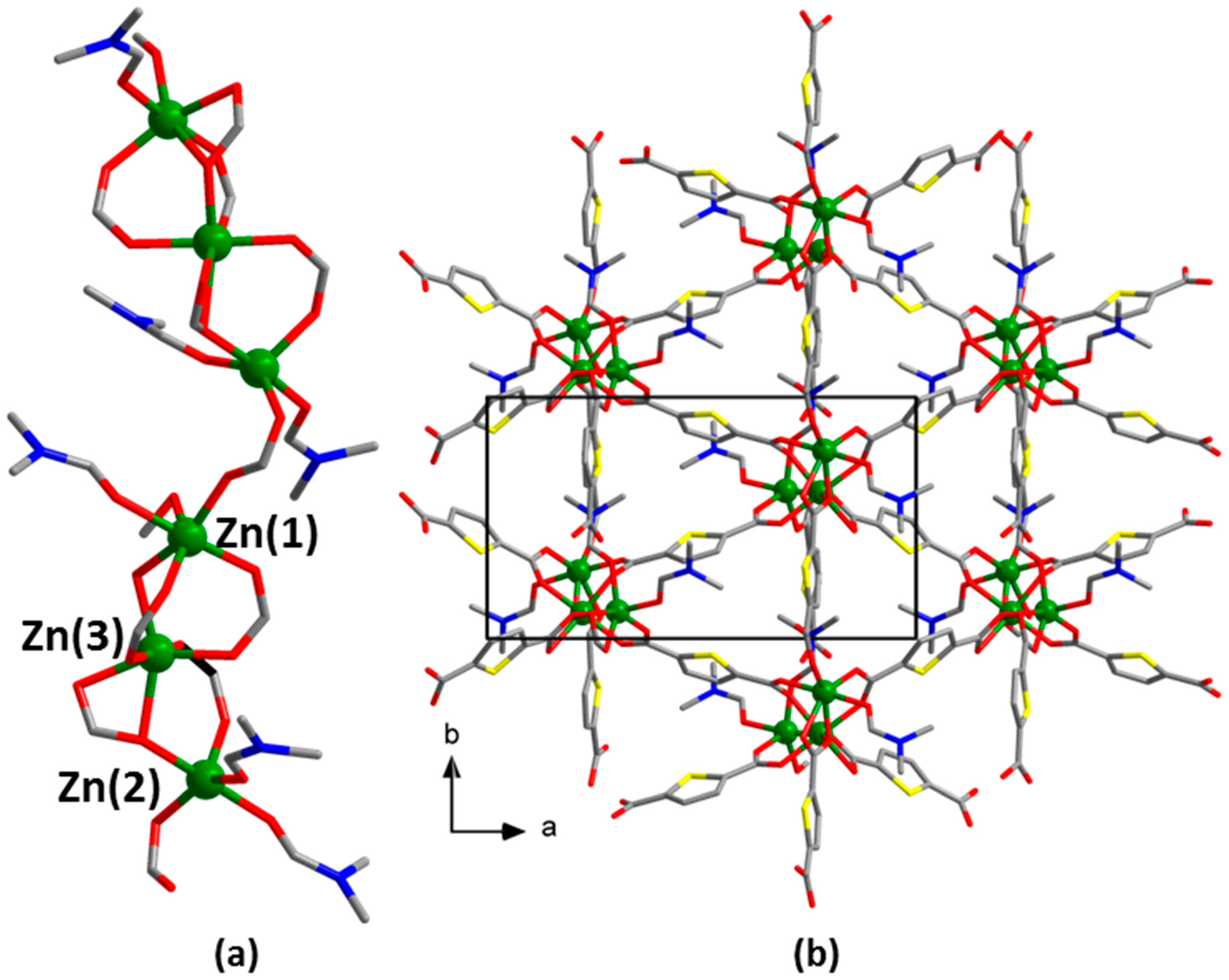 Crystals 08 00007 g007