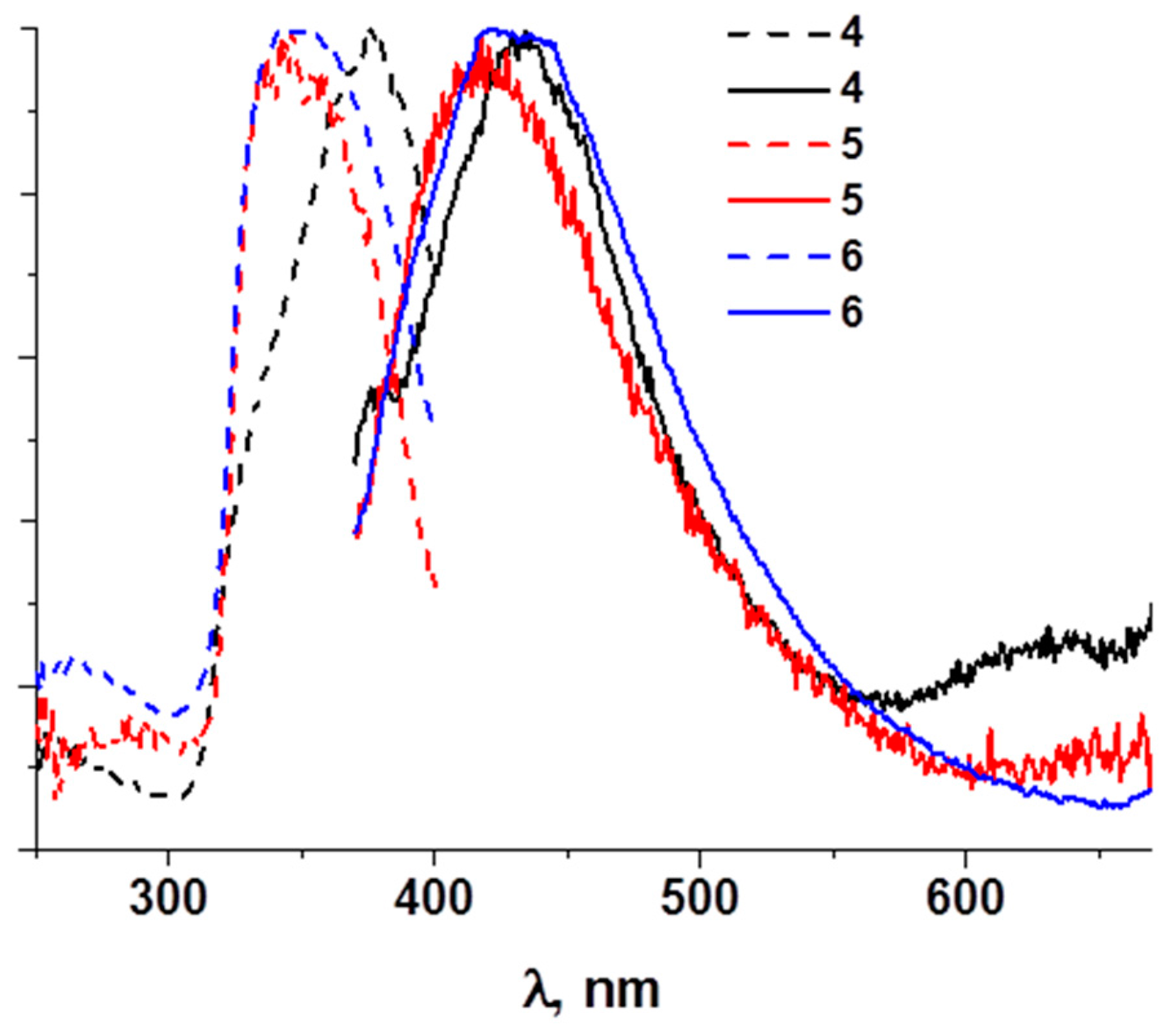 Crystals 08 00007 g008