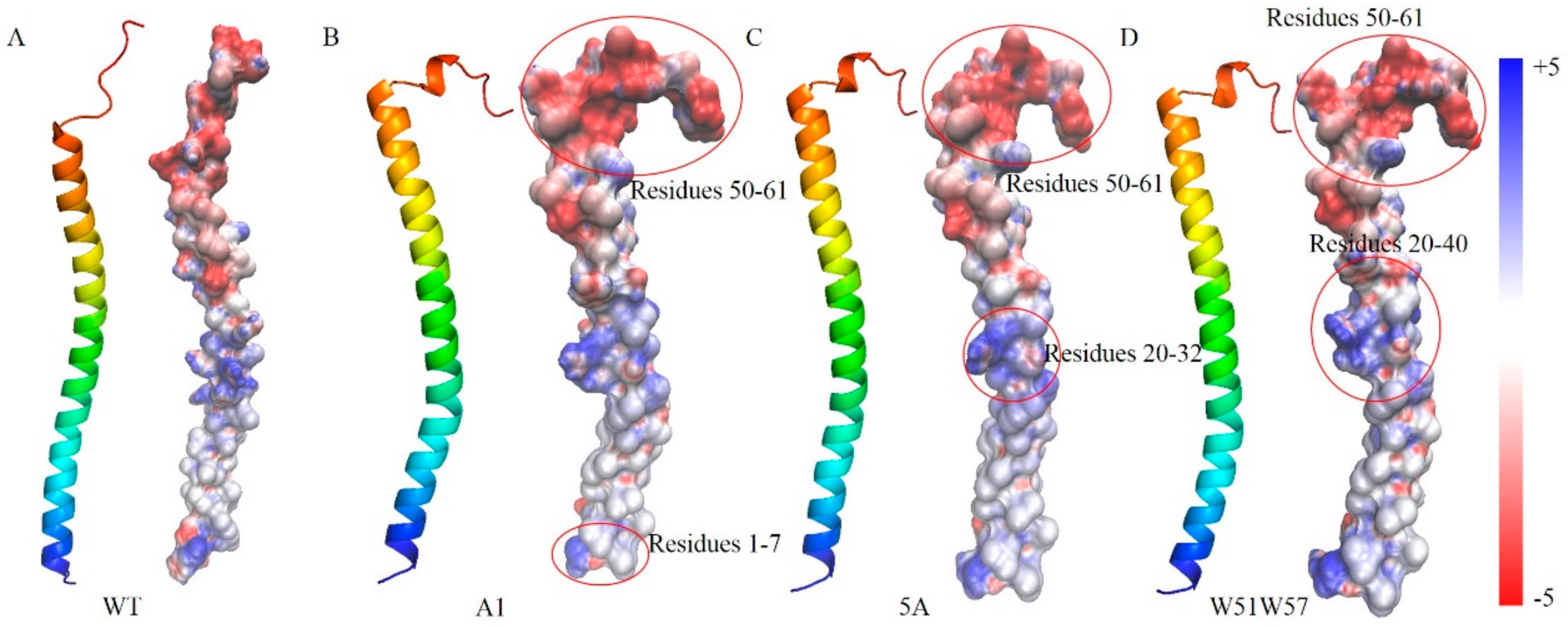 Crystals 08 00010 g002