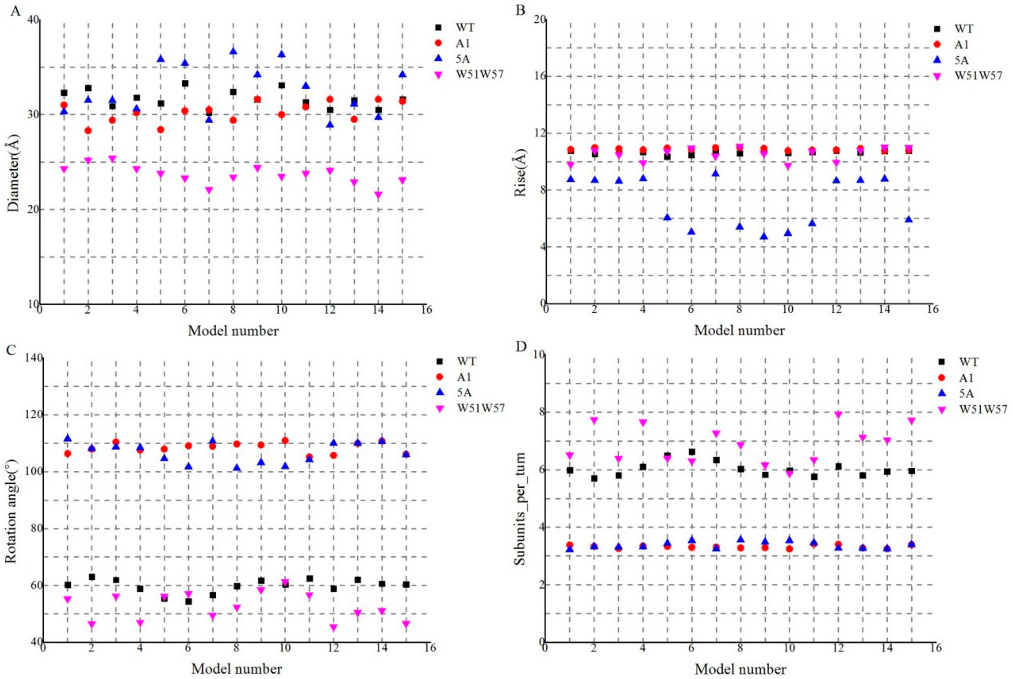 Crystals 08 00010 g004
