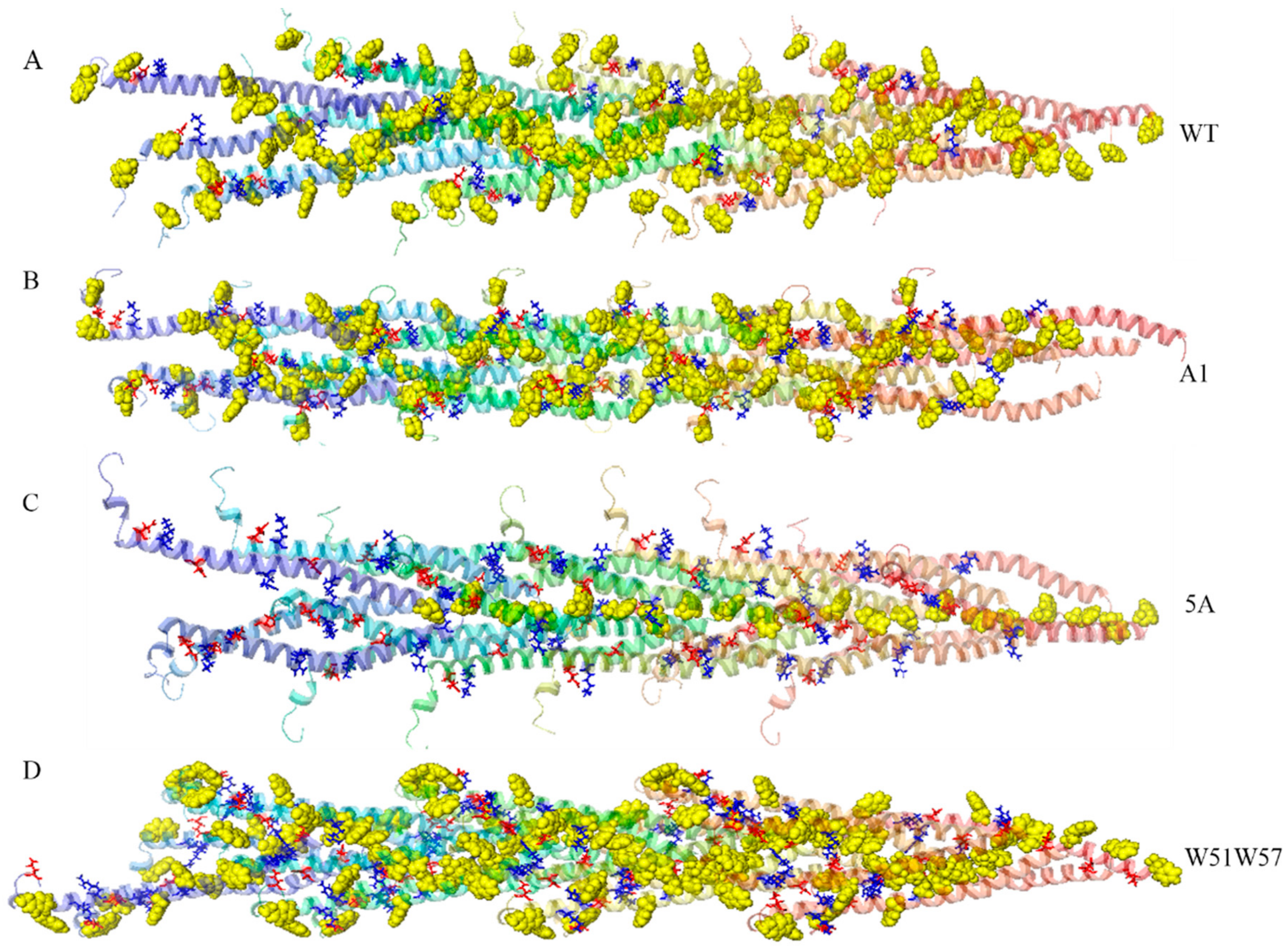 Crystals 08 00010 g007