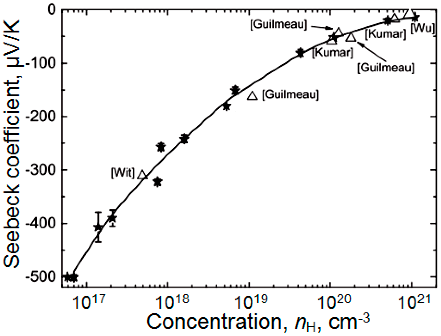 Crystals 08 00014 g002 Crystals 08 00014 g002