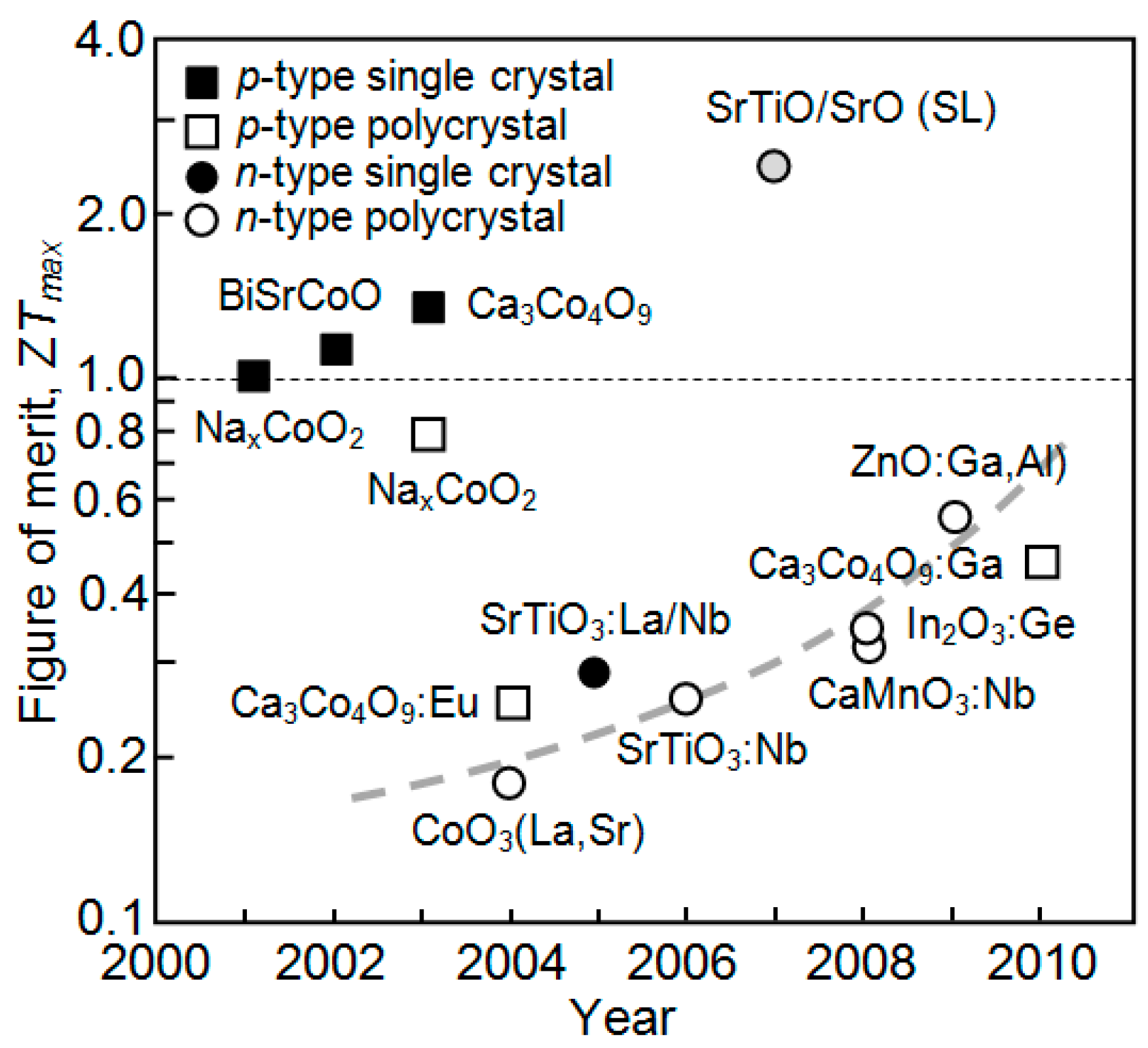 Crystals 08 00014 g005 Crystals 08 00014 g005