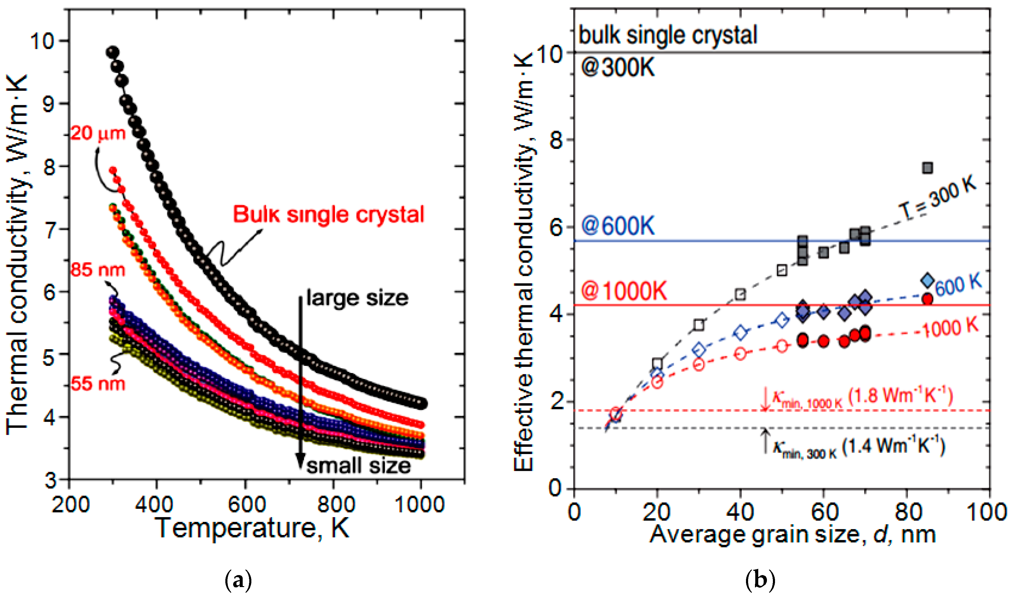 Crystals 08 00014 g006 Crystals 08 00014 g006