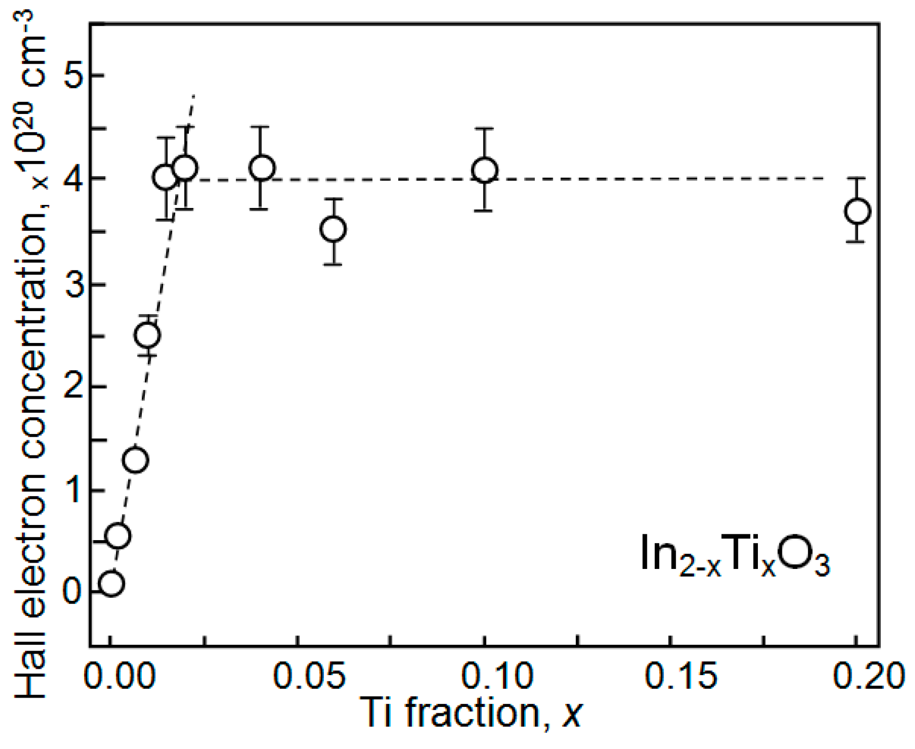 Crystals 08 00014 g010 Crystals 08 00014 g010