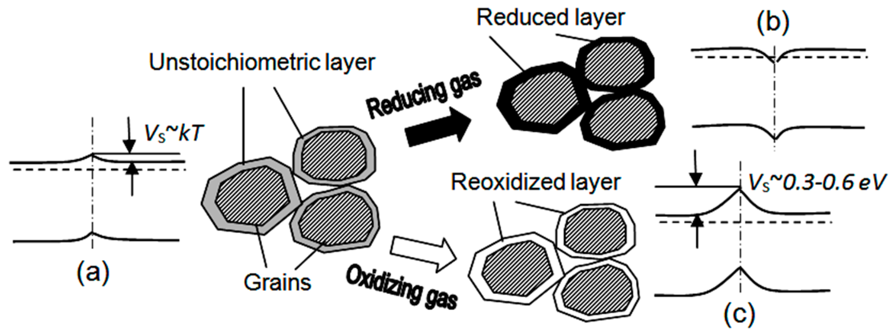 Crystals 08 00014 g022 Crystals 08 00014 g022