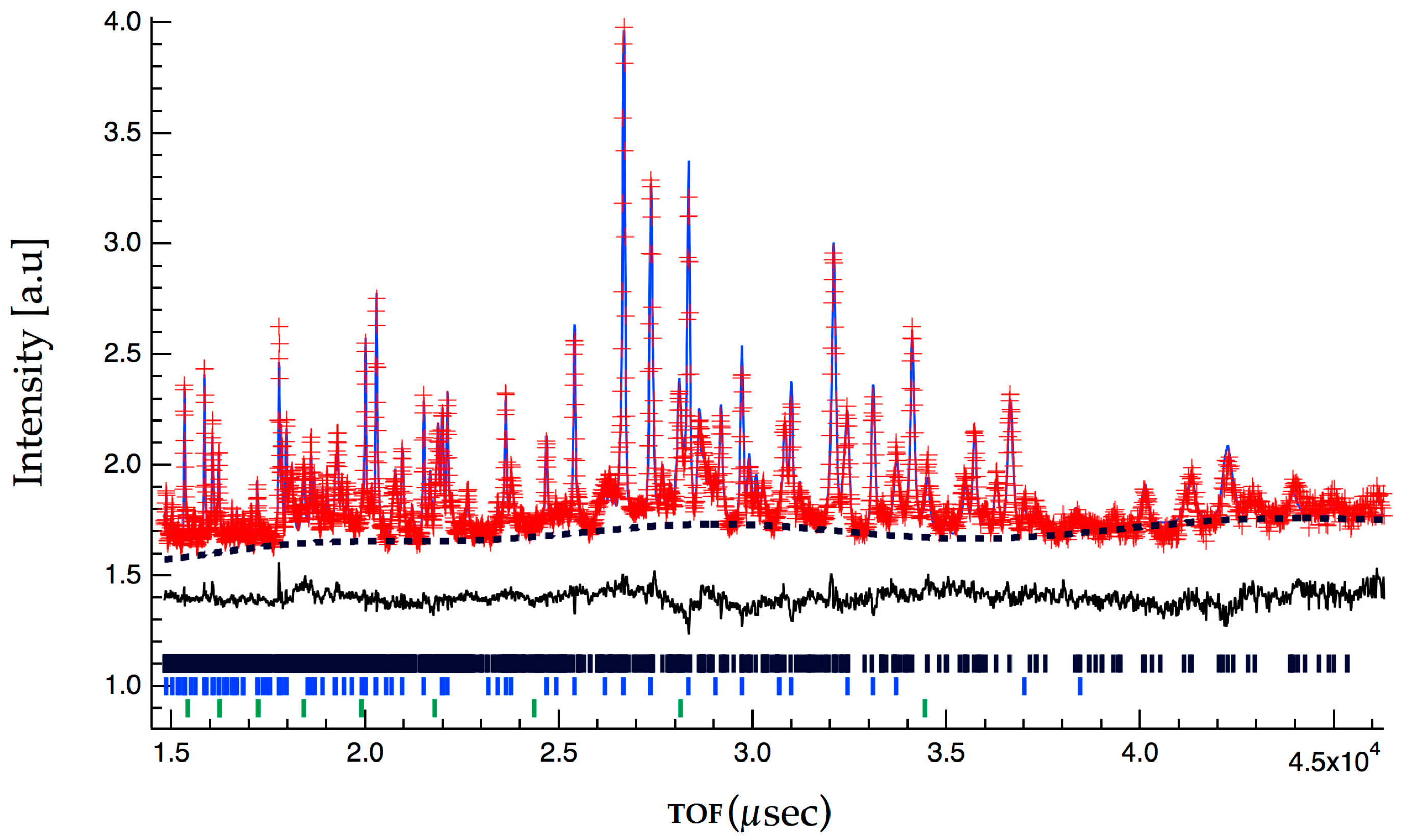 Crystals 08 00015 g003