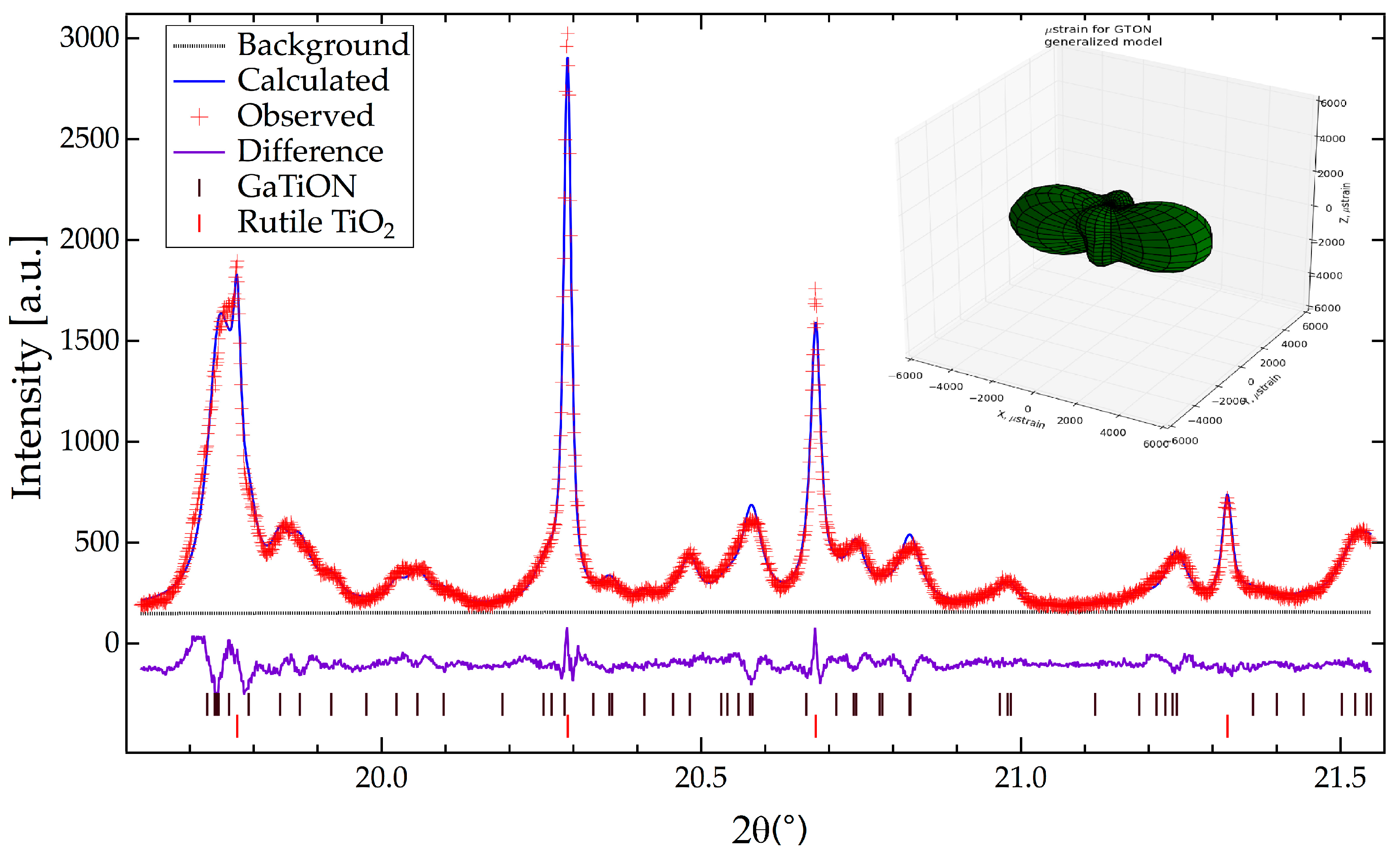 Crystals 08 00015 g004
